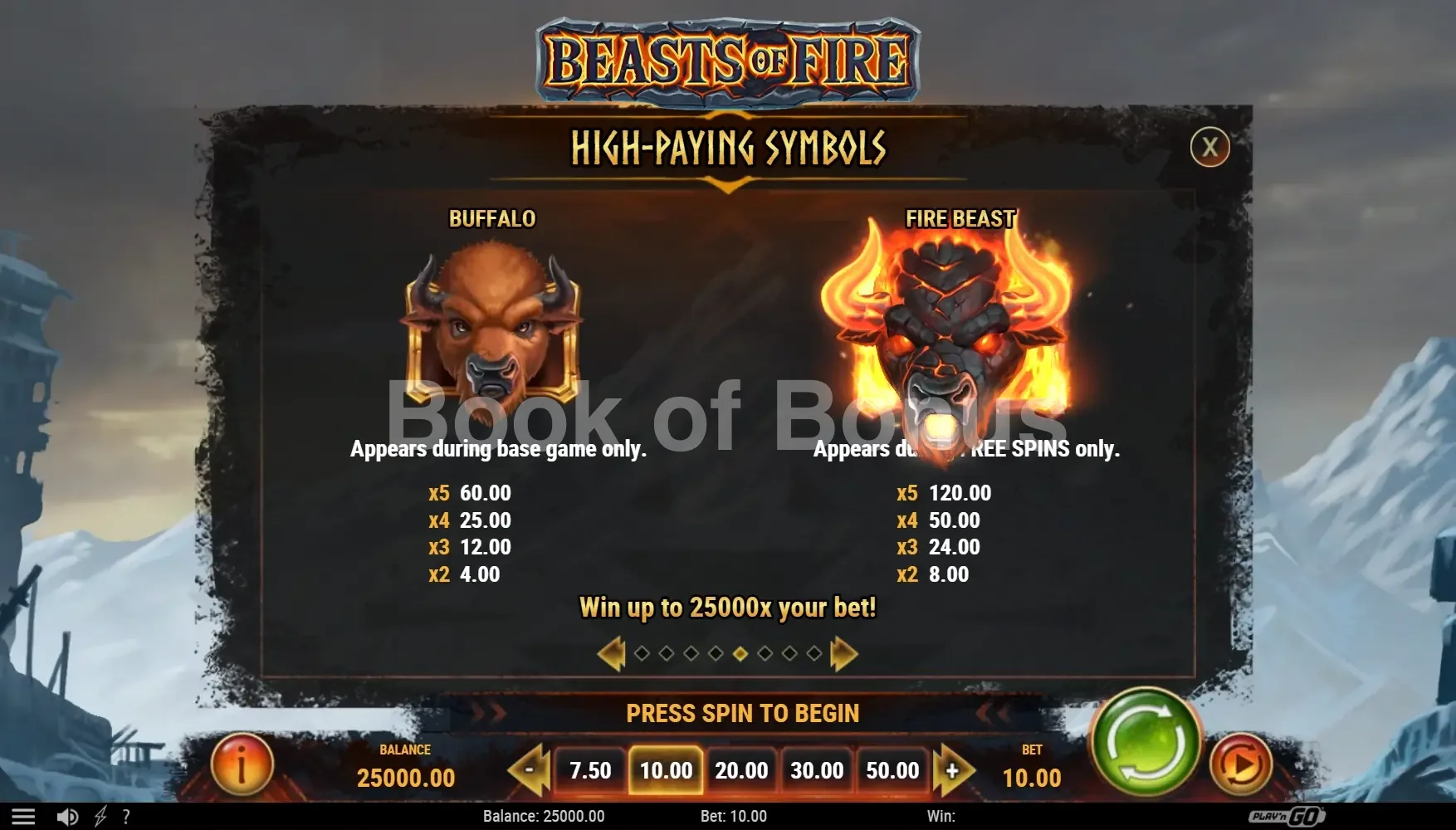 Beasts of Fire par Play'n GO - table des gains et valeurs des symboles