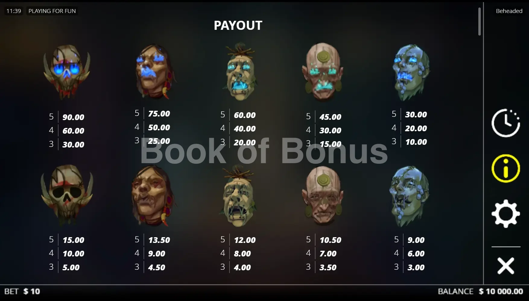 Beheaded par Nolimit City - table des gains et valeurs des symboles