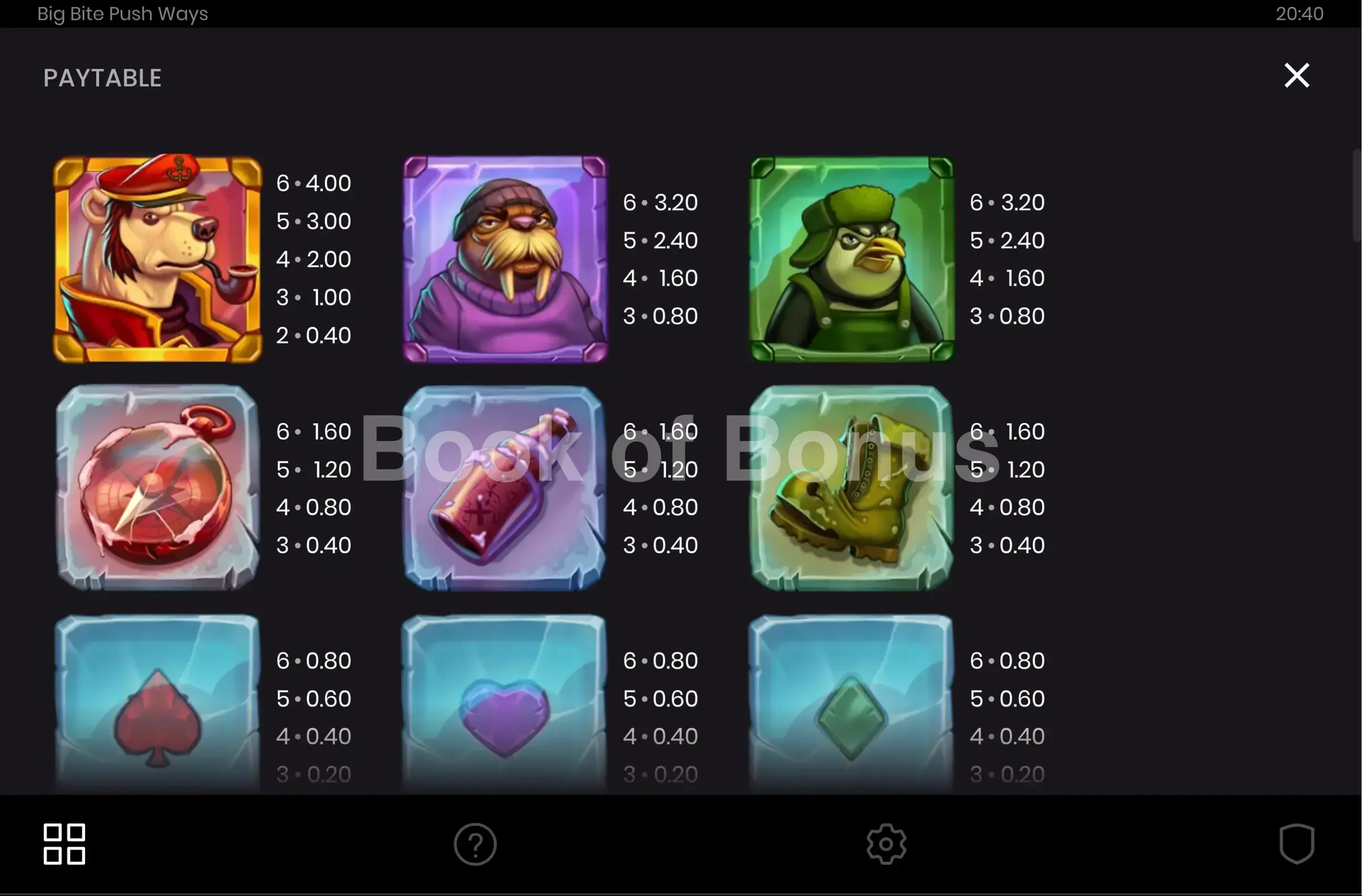 Big Bite Push Ways par Push Gaming - table des gains et valeurs des symboles