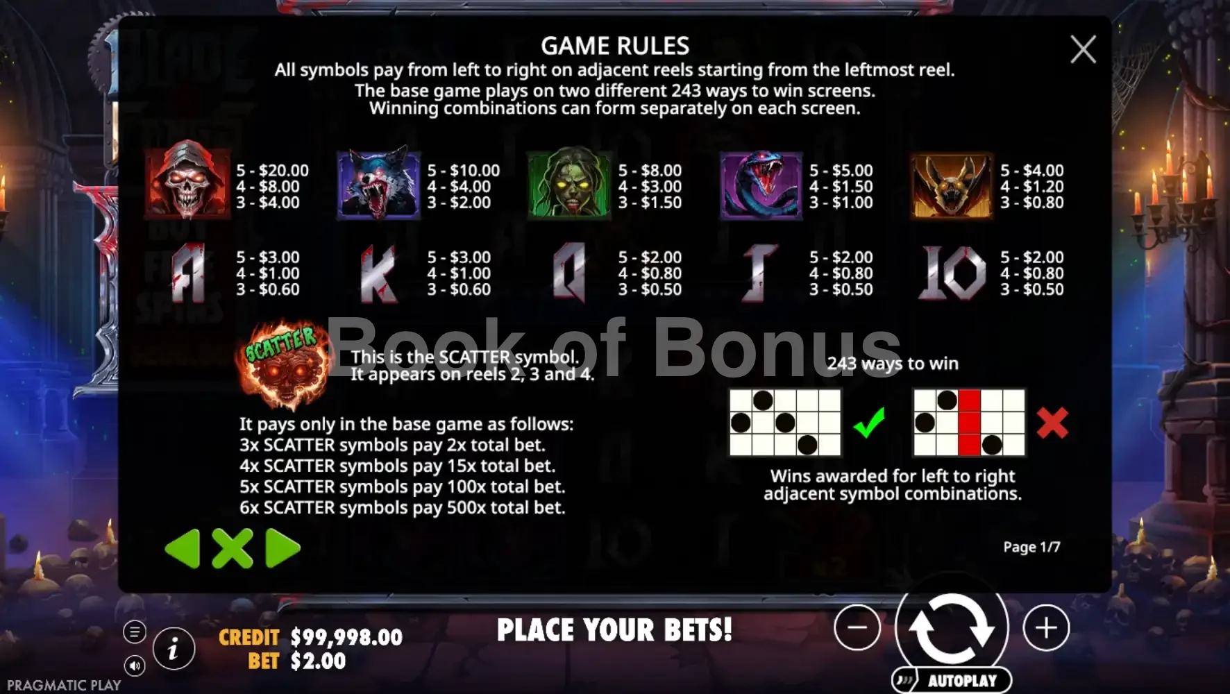 Tableau des gains Blade & Fangs