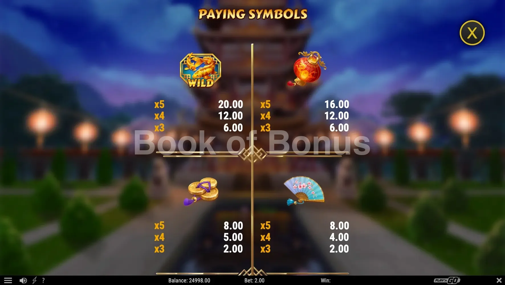 Blazing Dragon Fortunes par Play'n GO - table des gains et valeurs des symboles