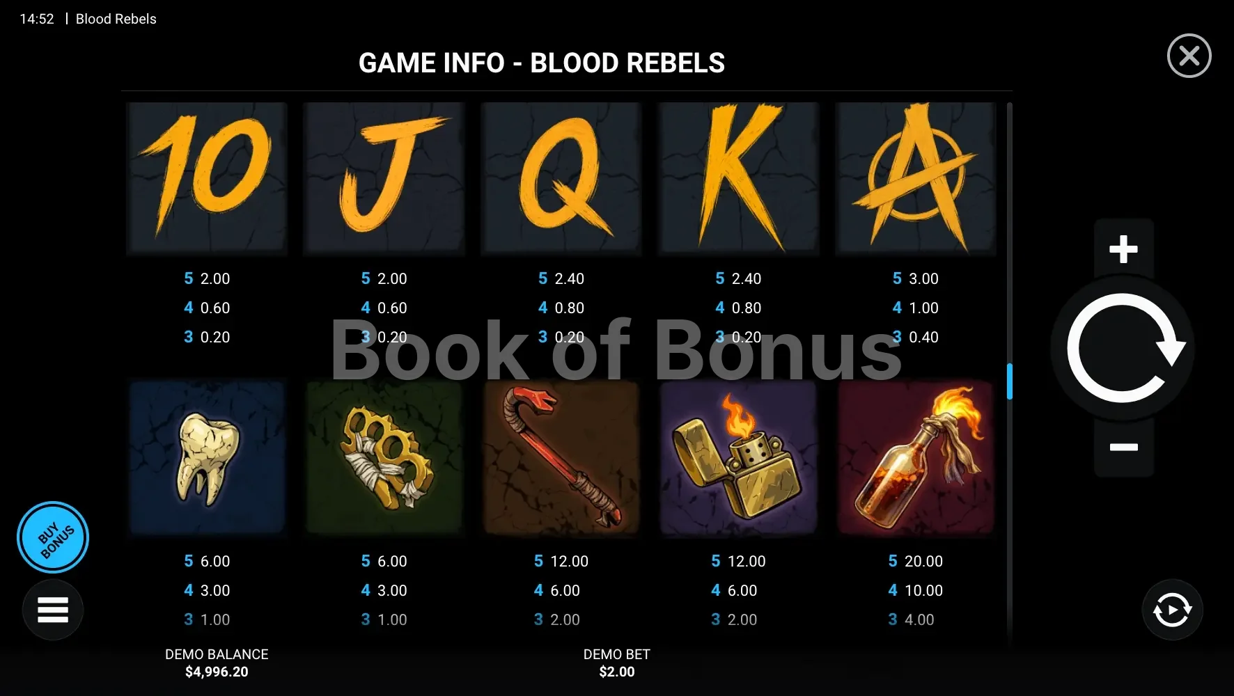 Blood Rebels par Hacksaw Gaming - table des gains et valeurs des symboles