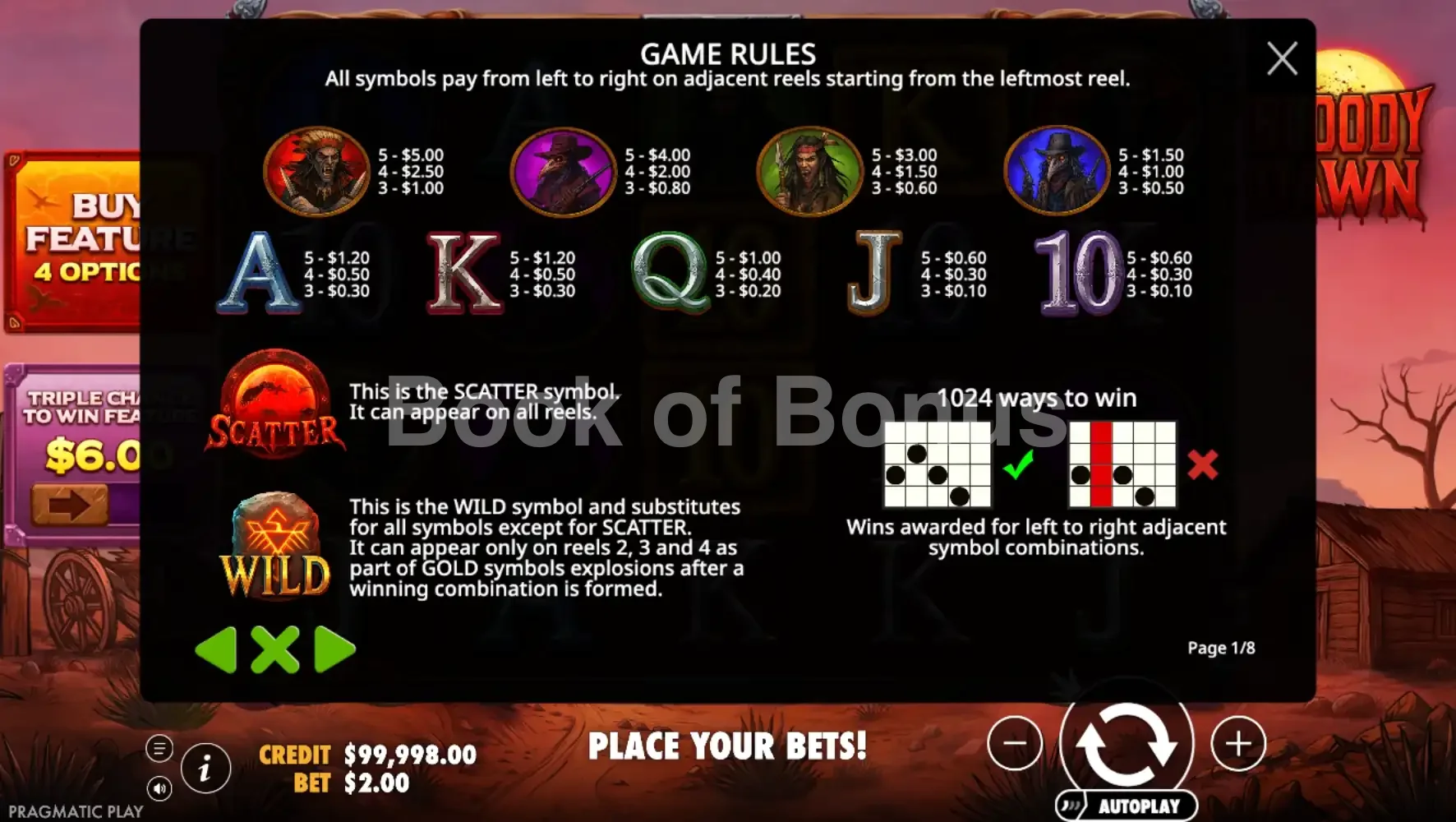 Bloody Dawn par Pragmatic Play - table des gains et valeurs des symboles