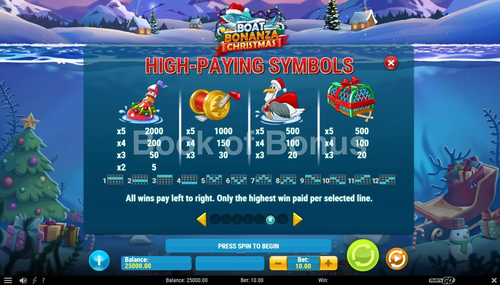 Boat Bonanza Christmas par Play'n GO - table des gains et valeurs des symboles