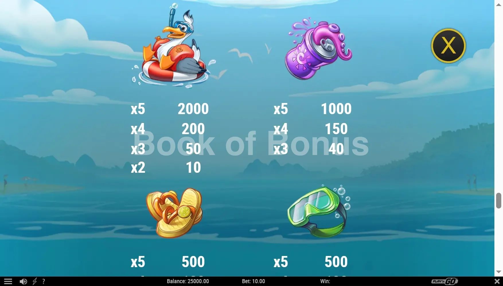 Boat Bonanza Down Under par Play'n GO - table des gains et valeurs des symboles