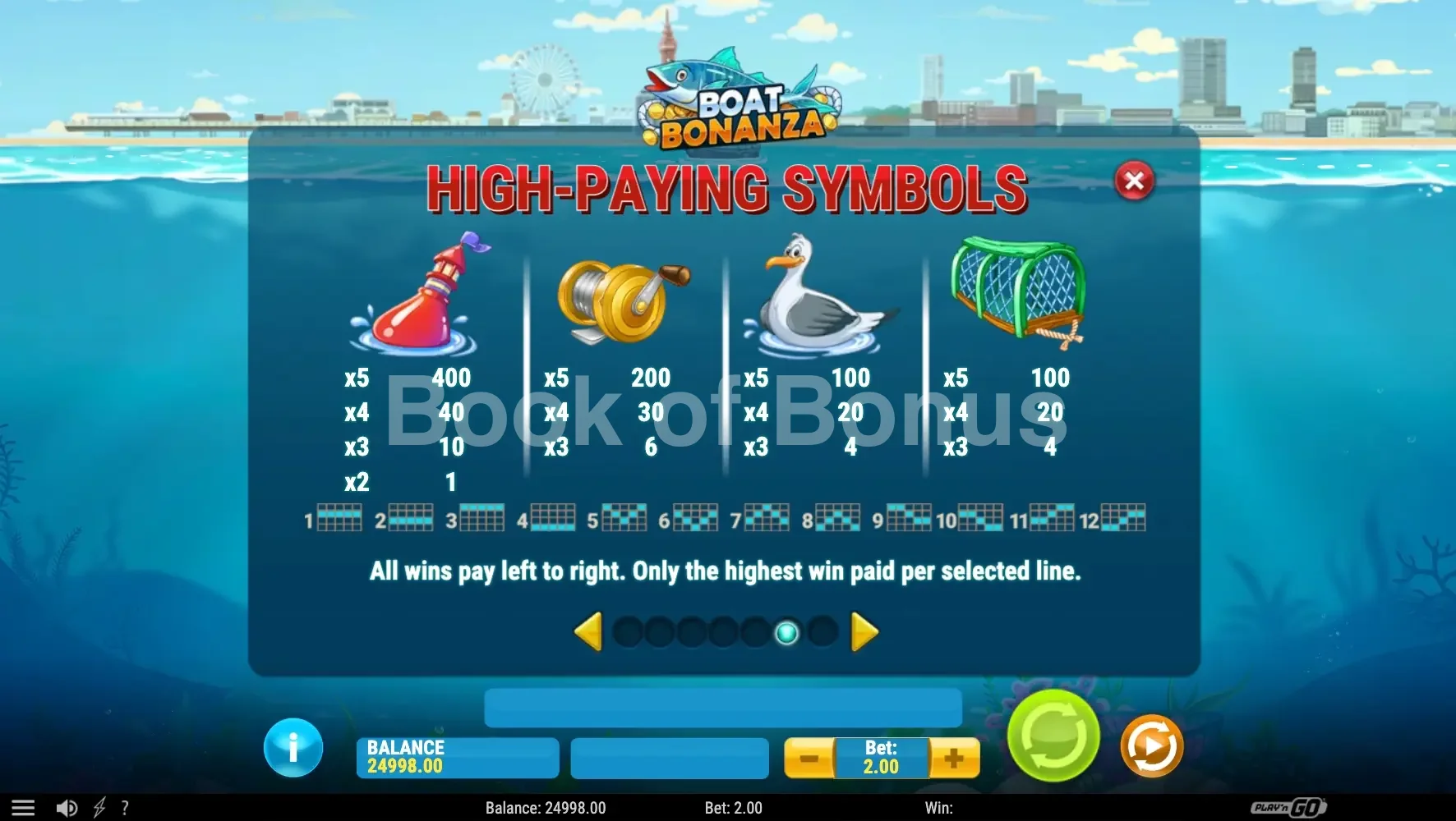 Table des paiements Boat Bonanza