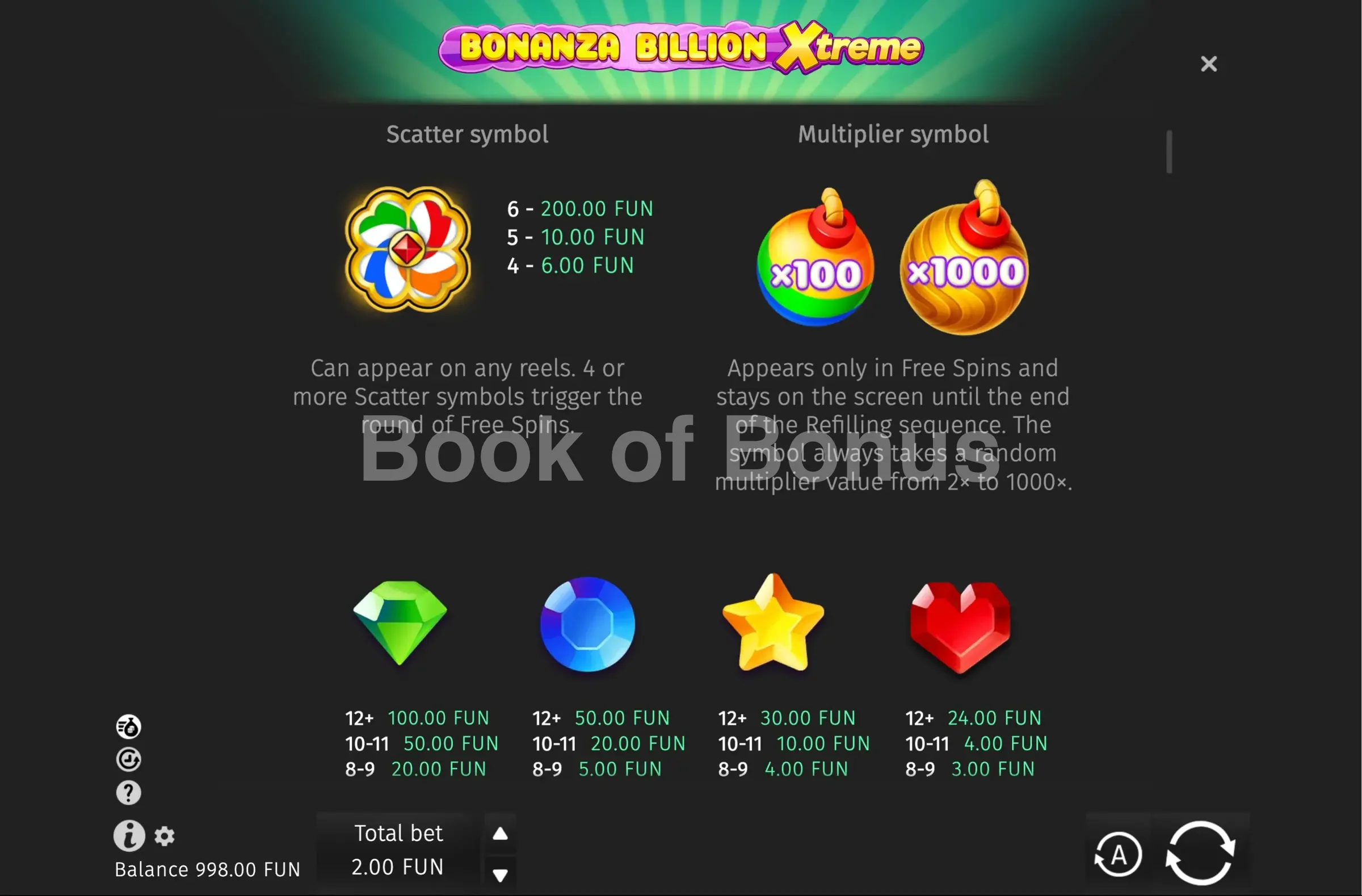 Bonanza Billion Xtreme par BGaming - table des gains et valeurs des symboles