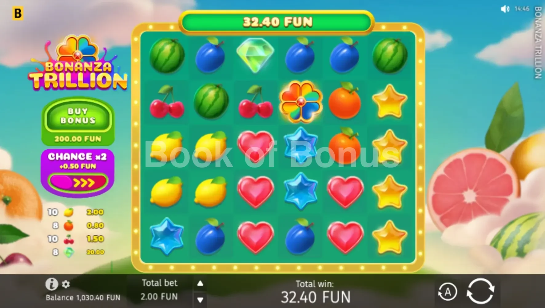 Bonanza Trillion par BGaming - jeu de base et disposition des rouleaux