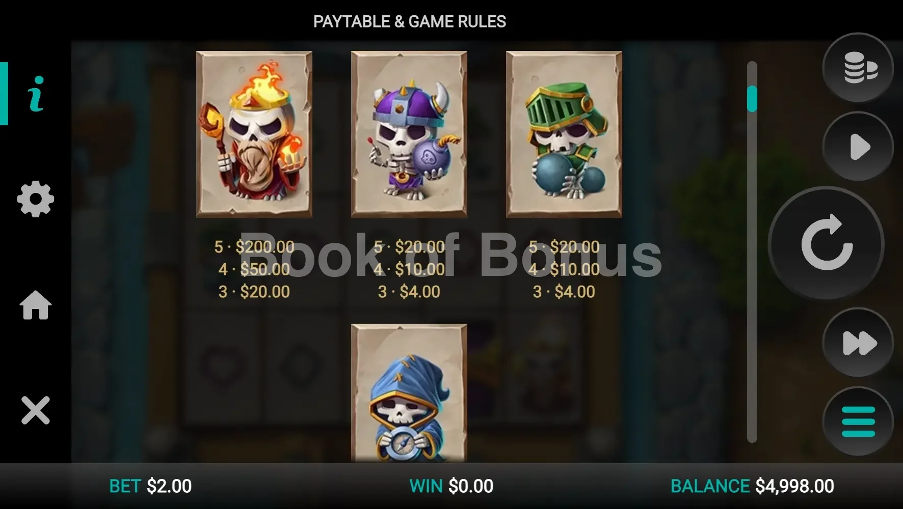 Table des gains Bone Raiders