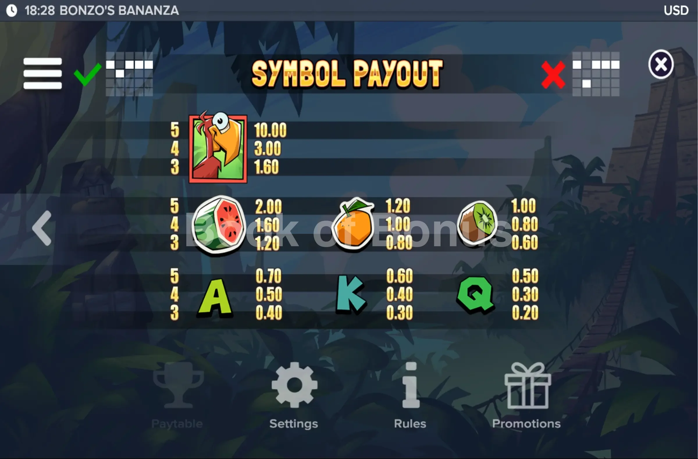 Bonzo’s Bananza par ELK Studios - table des gains et valeurs des symboles