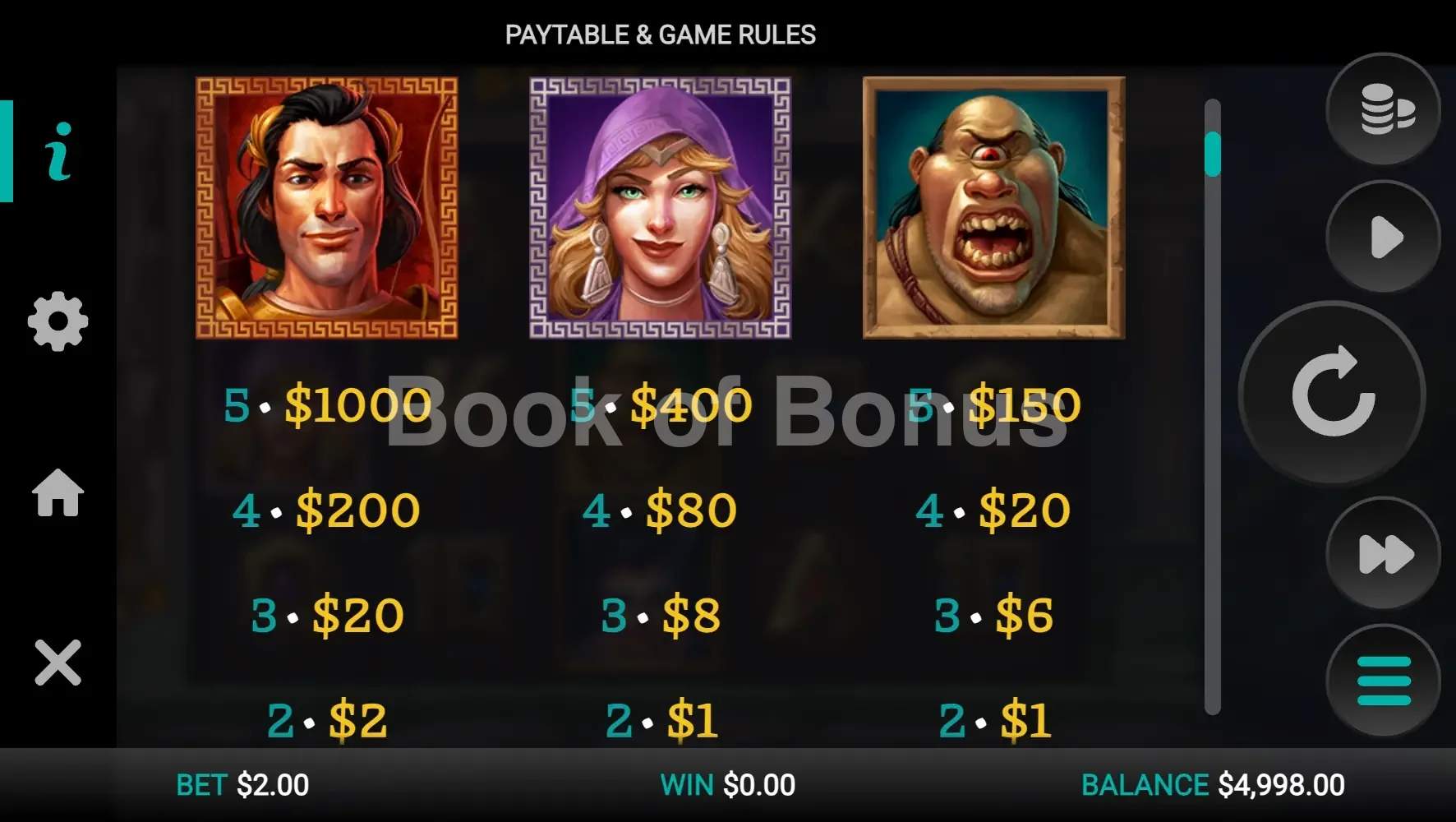 Book of 99 par Relax Gaming - table des gains et valeurs des symboles
