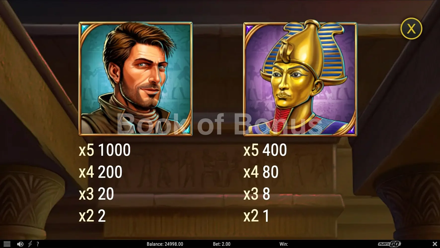 Paytable des symboles Book of Dead GO Collect