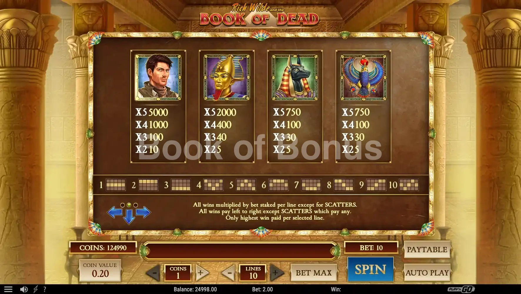 Book of Dead par Play'n GO - table des gains et valeurs des symboles