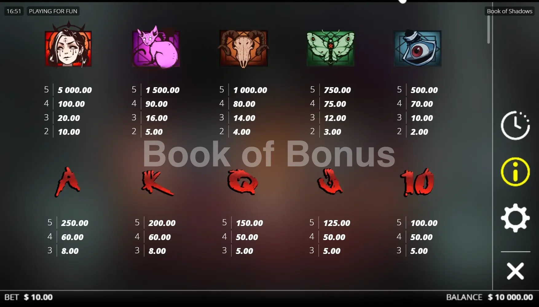 Book of Shadows par Nolimit City - table des gains et valeurs des symboles