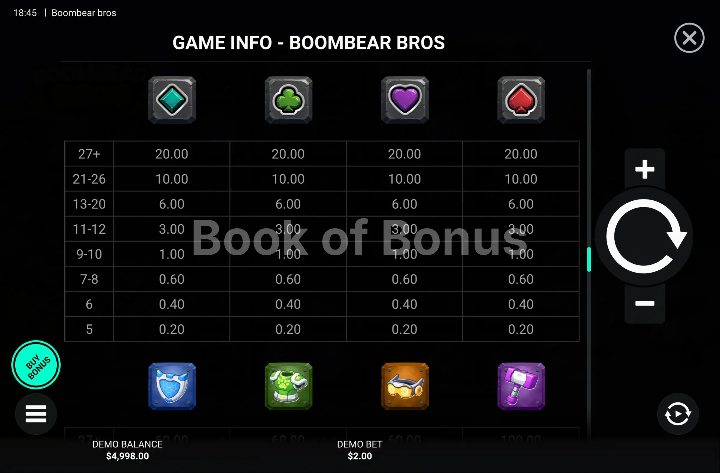 Boombear Bros par Hacksaw Gaming - table des gains et valeurs des symboles