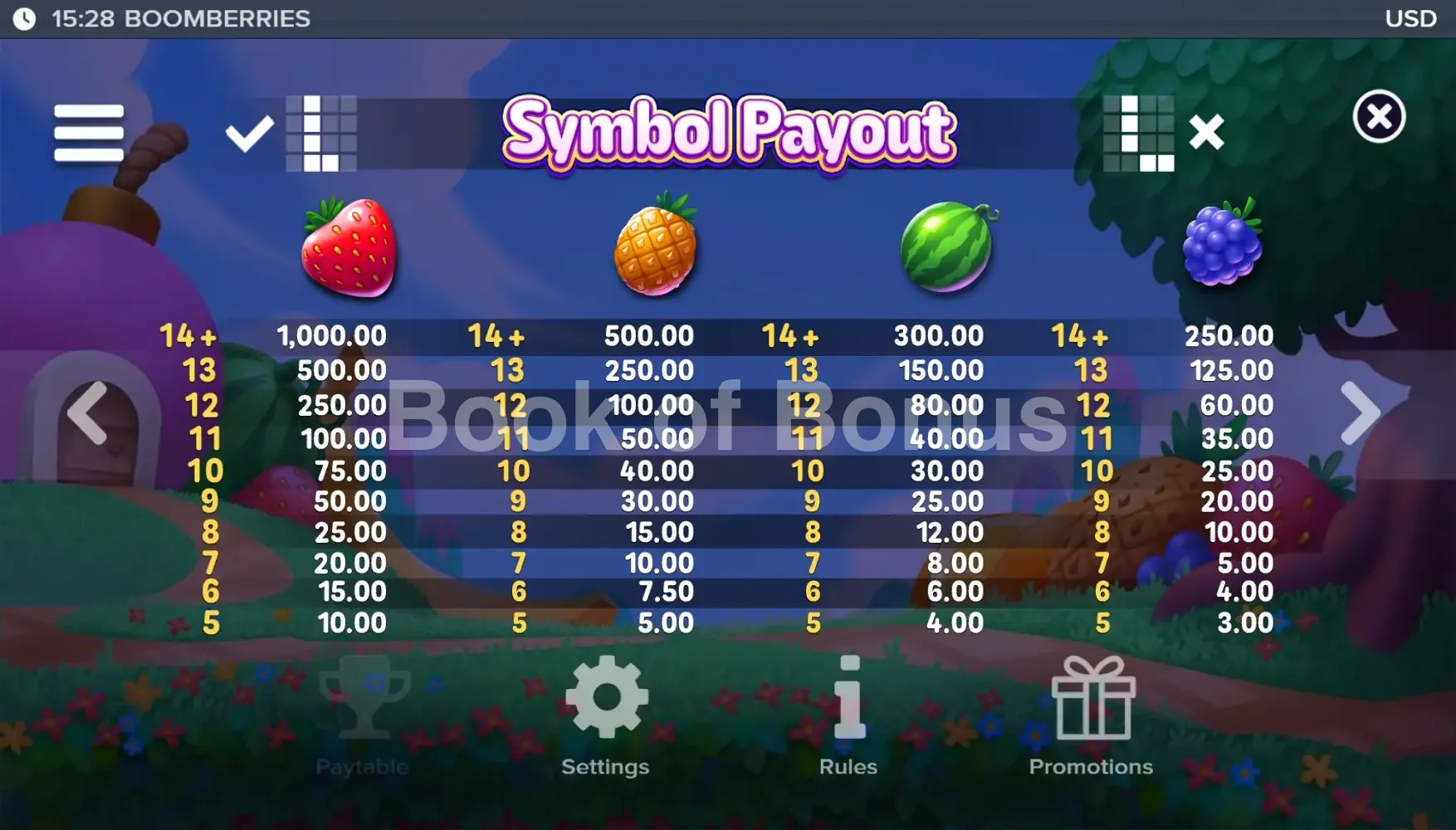 Table de paiement Boomberries
