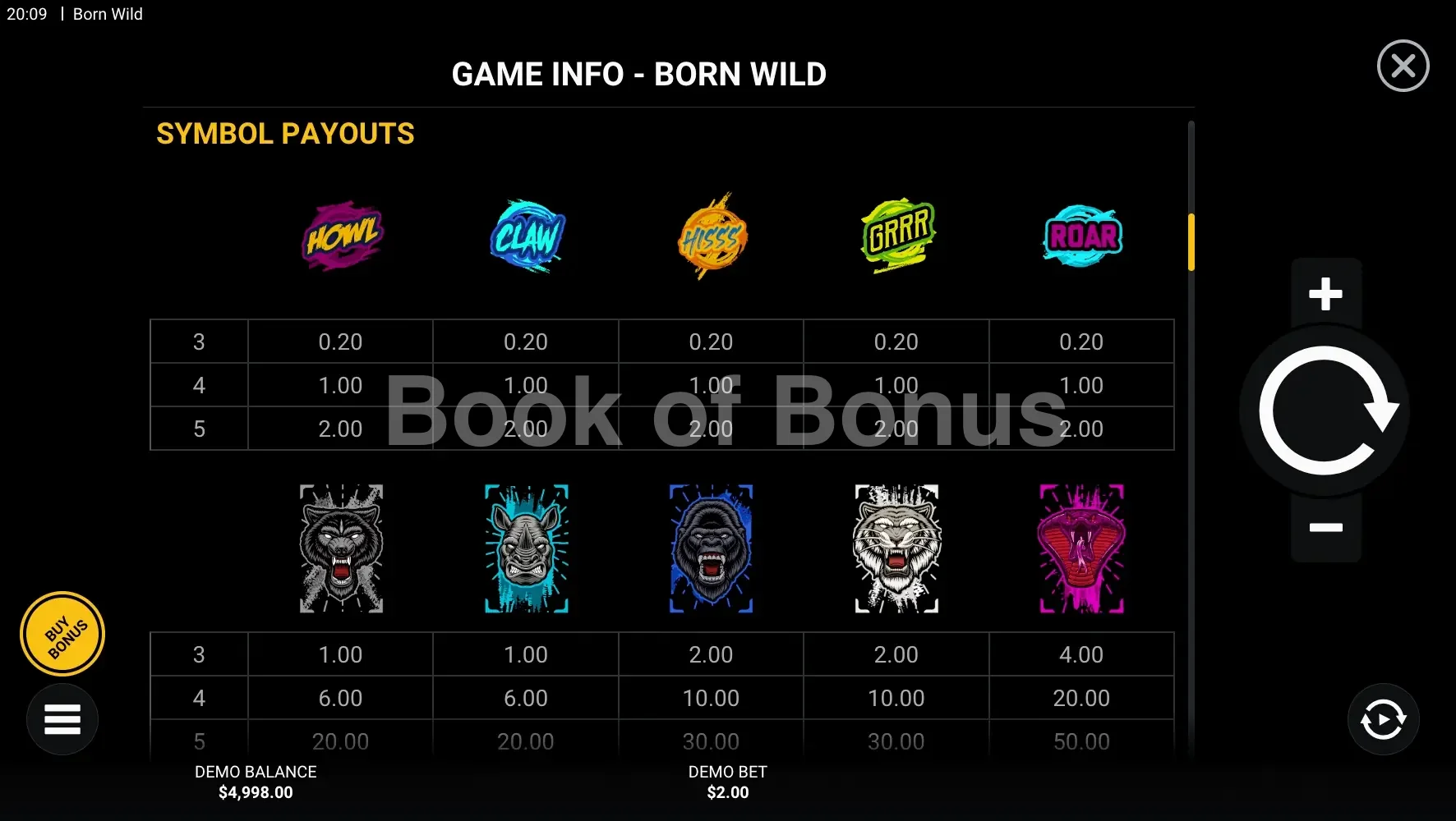 Tableau des gains Born Wild