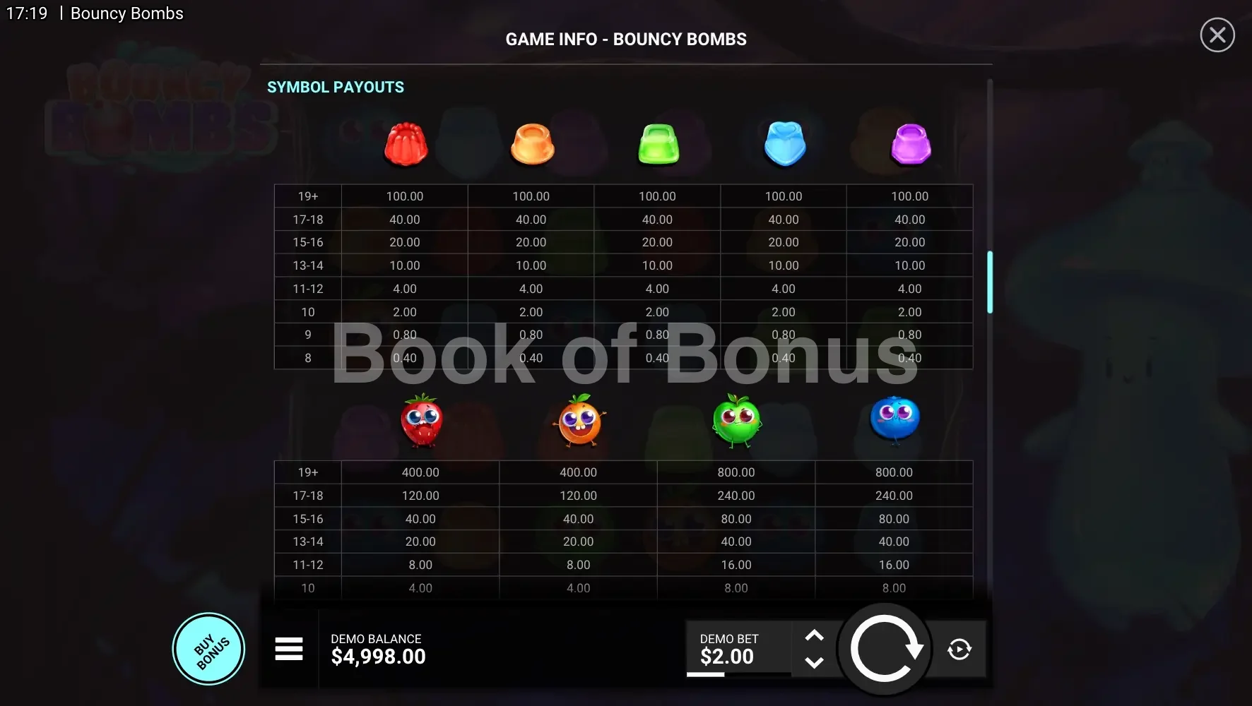Tableau de paiement Bouncy Bombs