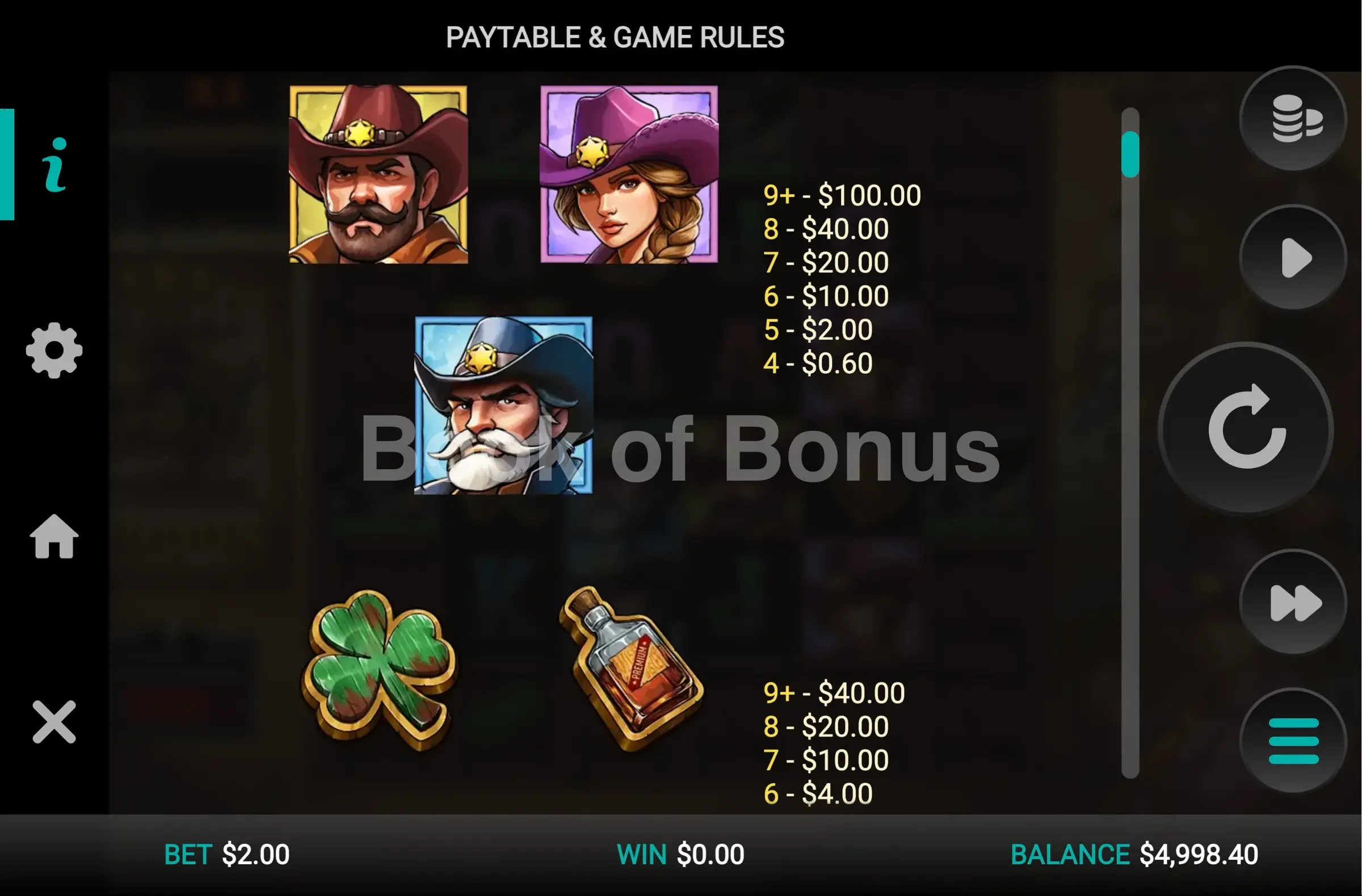 Bounty County par Relax Gaming - table des gains et valeurs des symboles