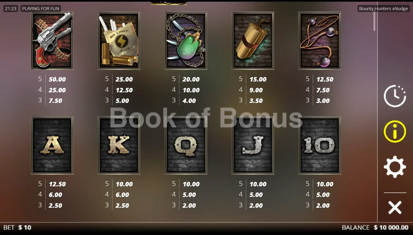 Bounty Hunters par Nolimit City - table des gains et valeurs des symboles