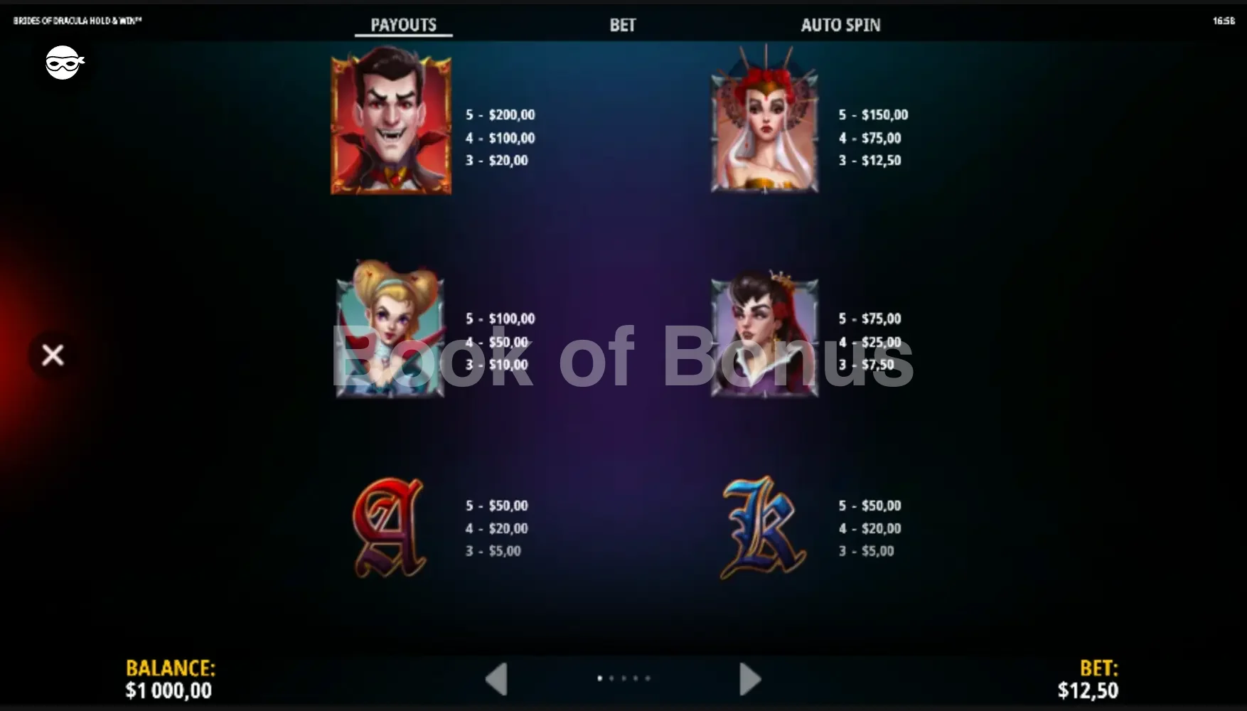Tableau des gains Brides of Dracula Hold & Win
