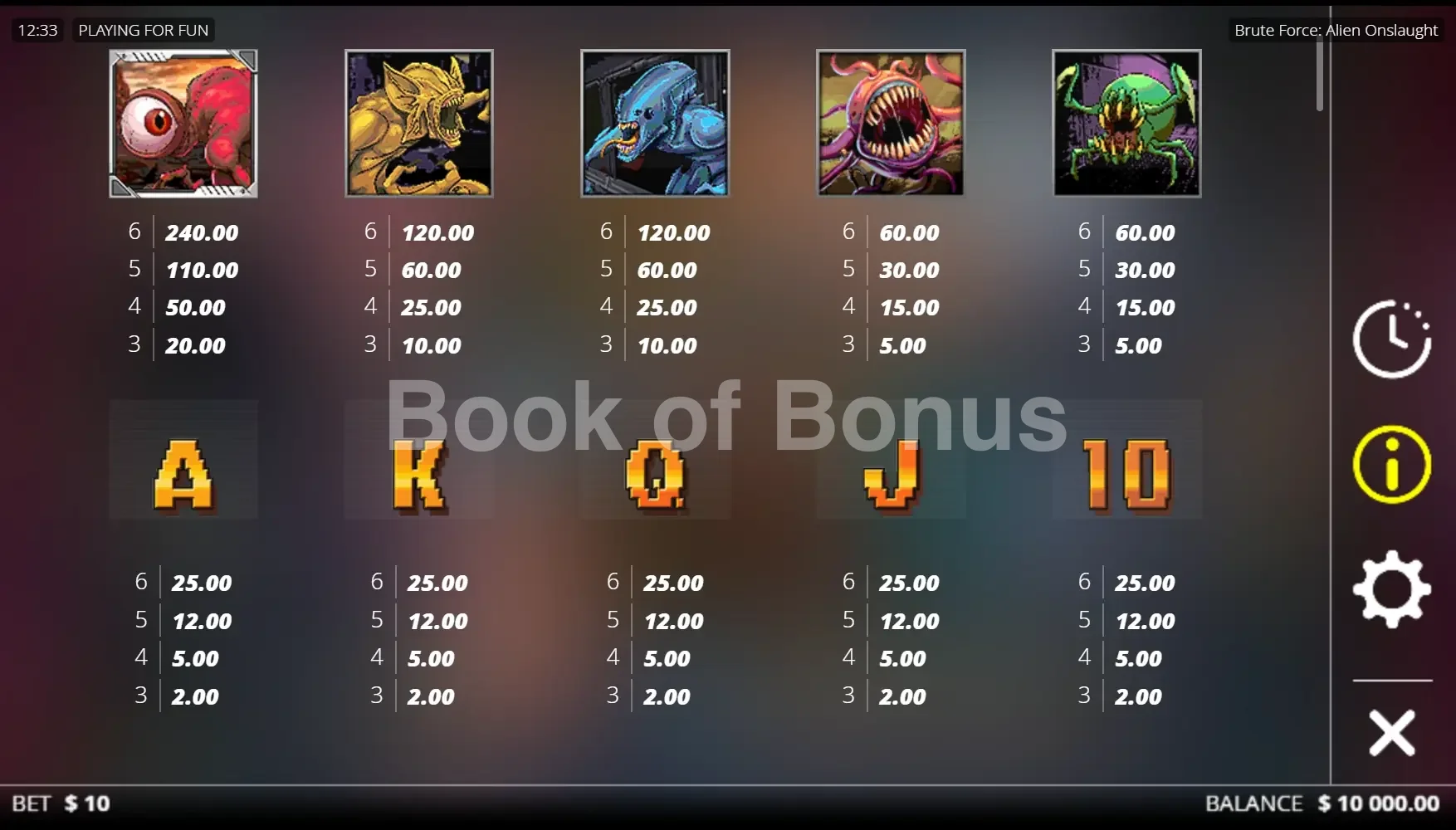 Table des gains Brute Force Alien Onslaught