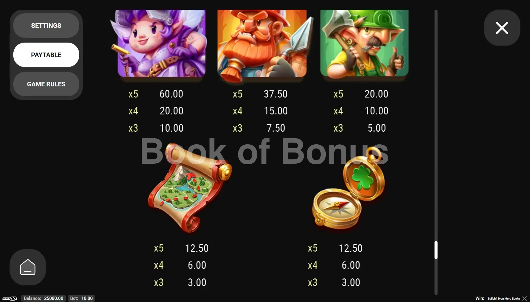 Buildin’ Even More Bucks par Play'n GO - table des gains et valeurs des symboles