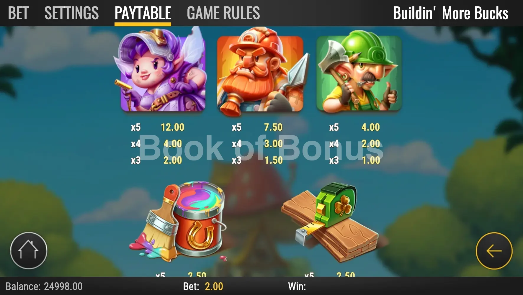 Buildin’ More Bucks par Play'n GO - table des gains et valeurs des symboles