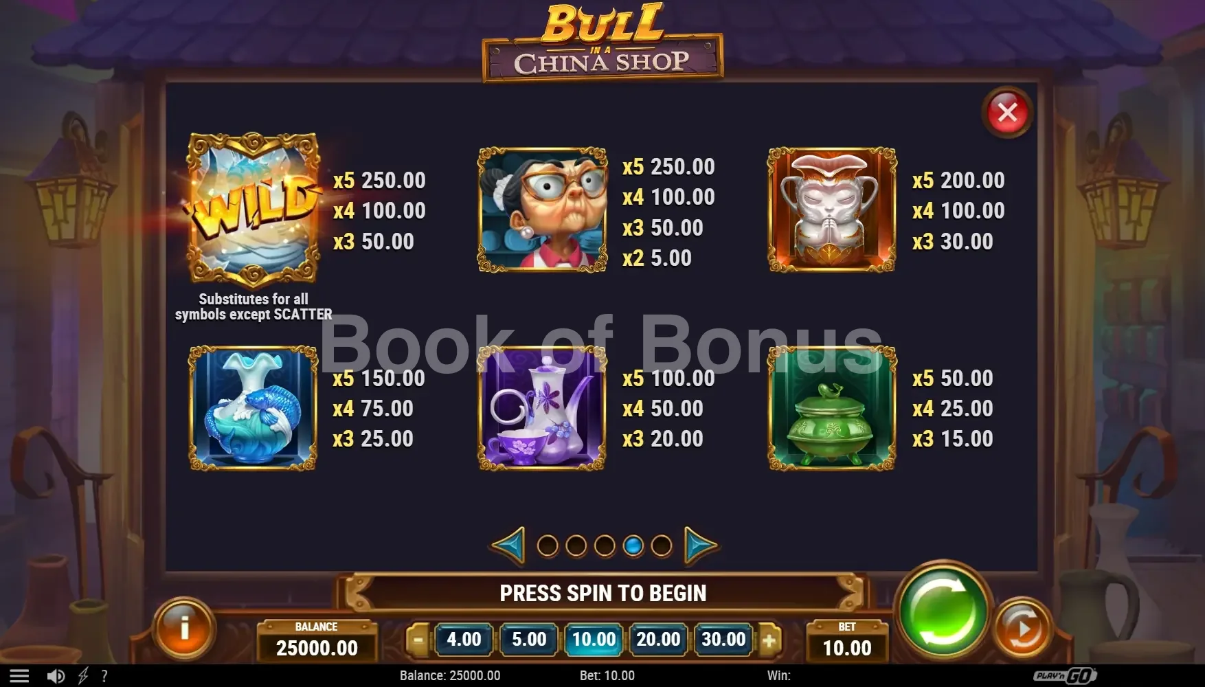 Bull in a China Shop par Play'n GO - table des gains et valeurs des symboles