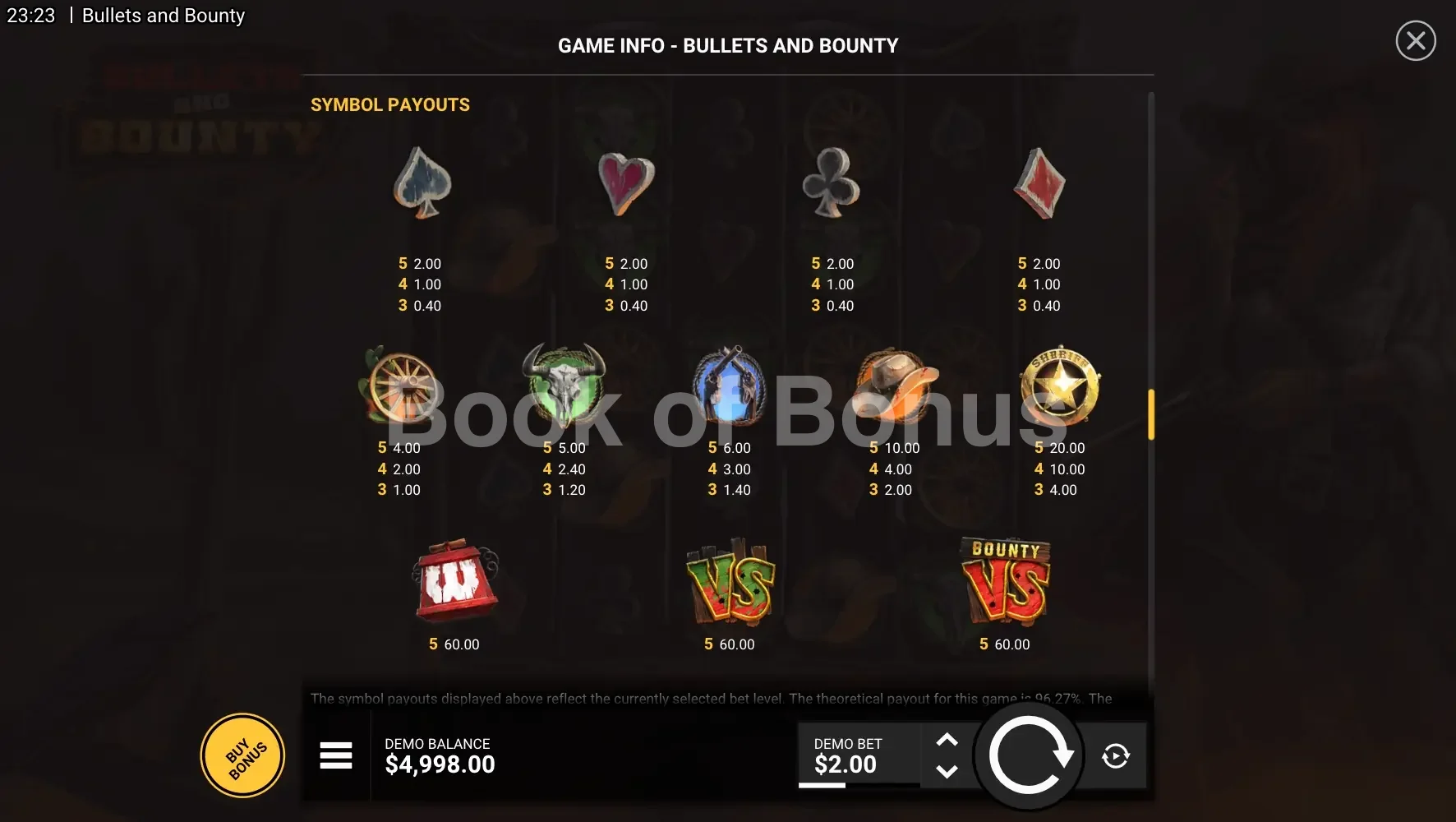 Bullets and Bounty par Hacksaw Gaming - table des gains et valeurs des symboles