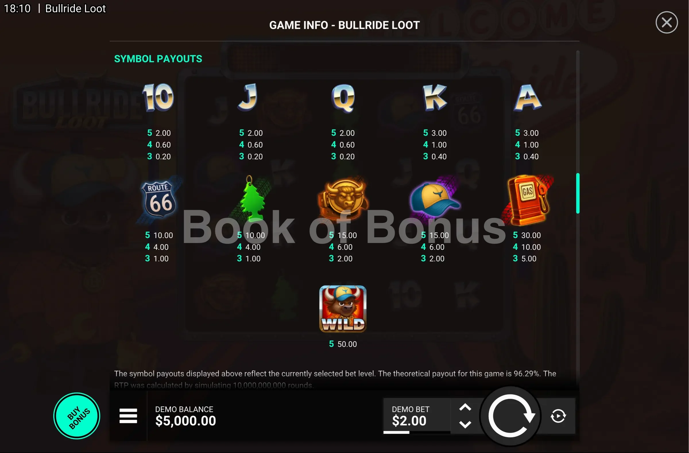 Bullride Loot par Hacksaw Gaming - table des gains et valeurs des symboles