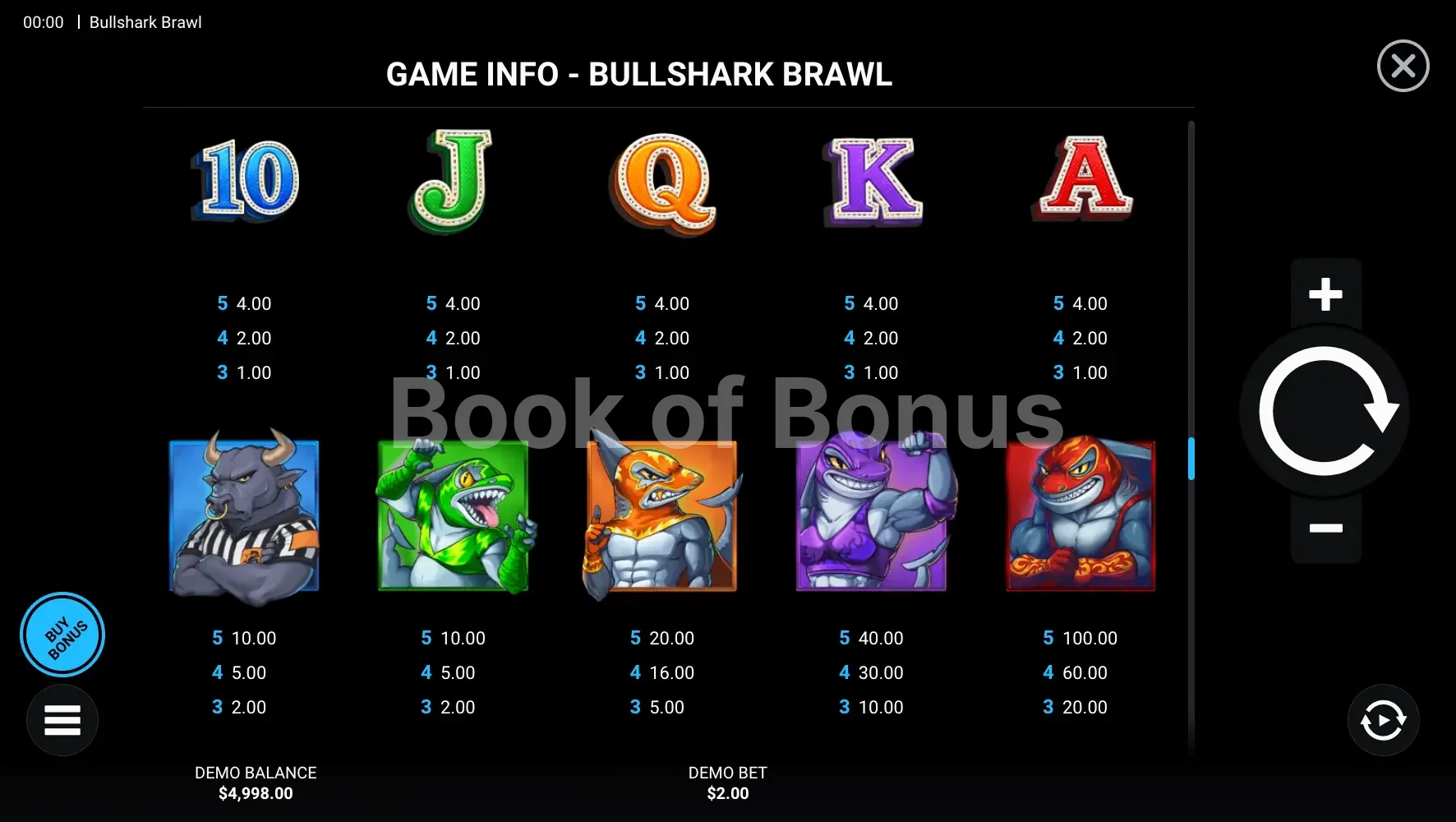 Bullshark Brawl par Hacksaw Gaming - table des gains et valeurs des symboles