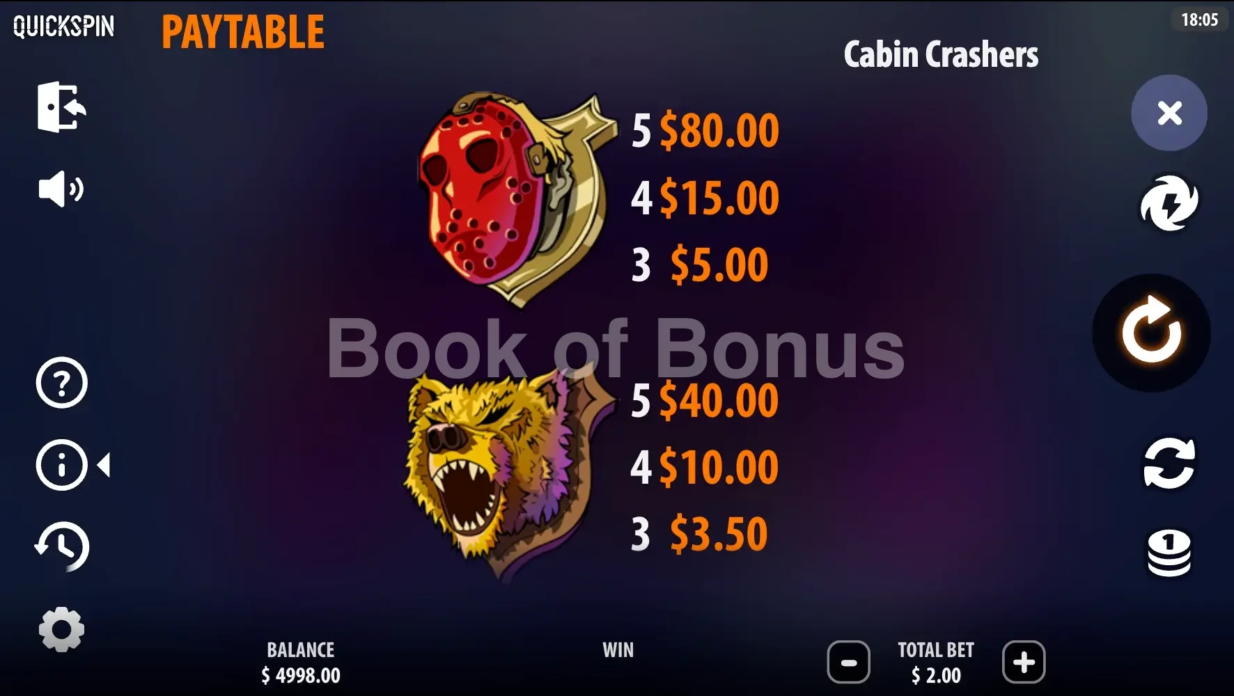 Cabin Crashers par Quickspin - table des gains et valeurs des symboles