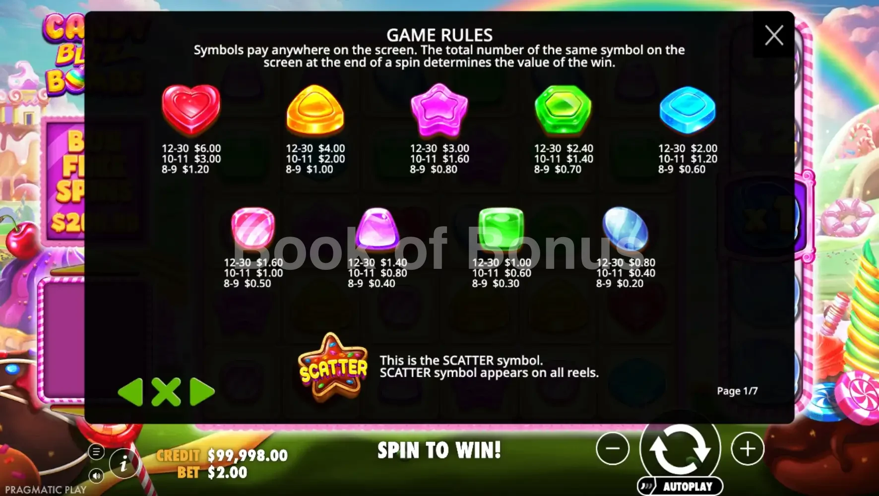 Candy Blitz Bombs par Pragmatic Play - table des gains et valeurs des symboles