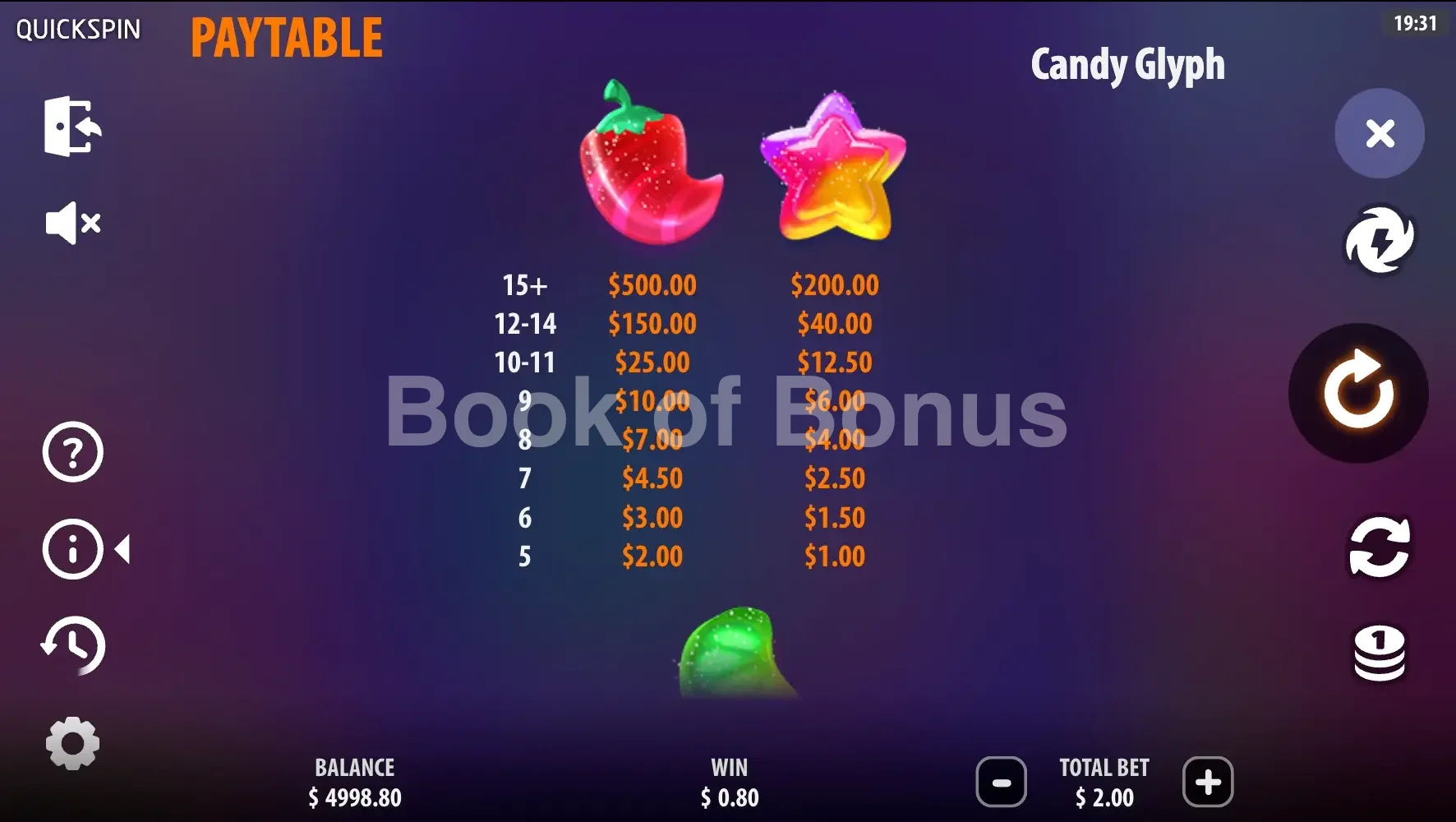 Candy Glyph par Quickspin - table des gains et valeurs des symboles