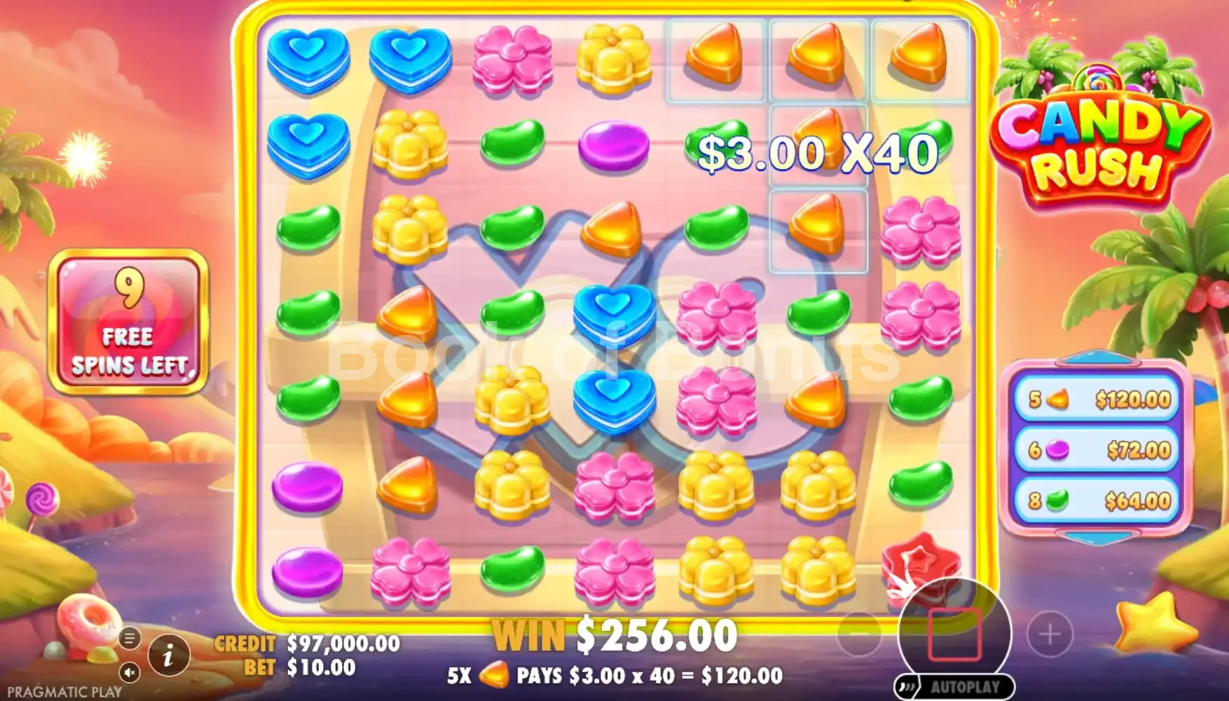 Tours gratuits Candy Rush