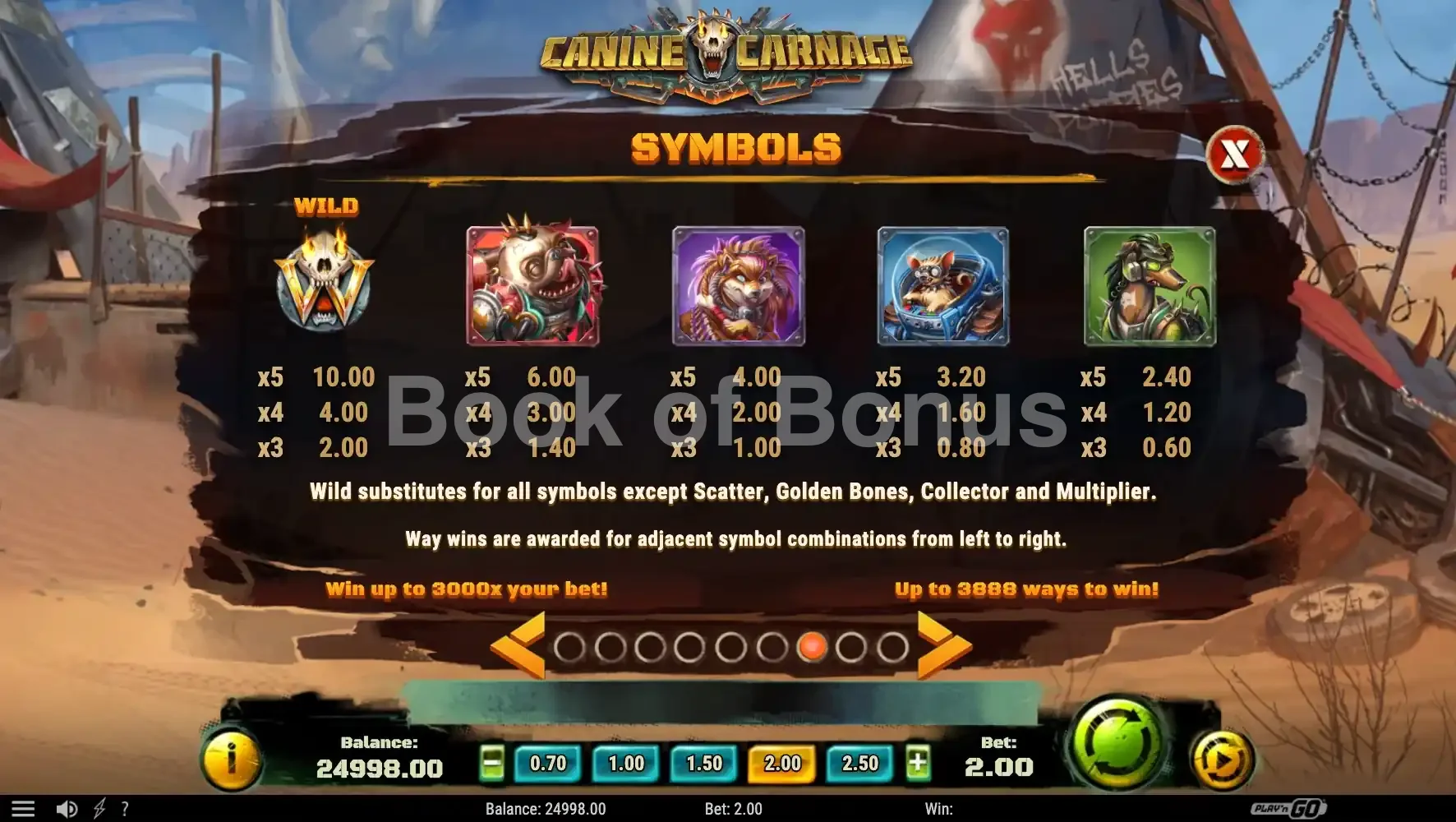 Tableau des gains Canine Carnage
