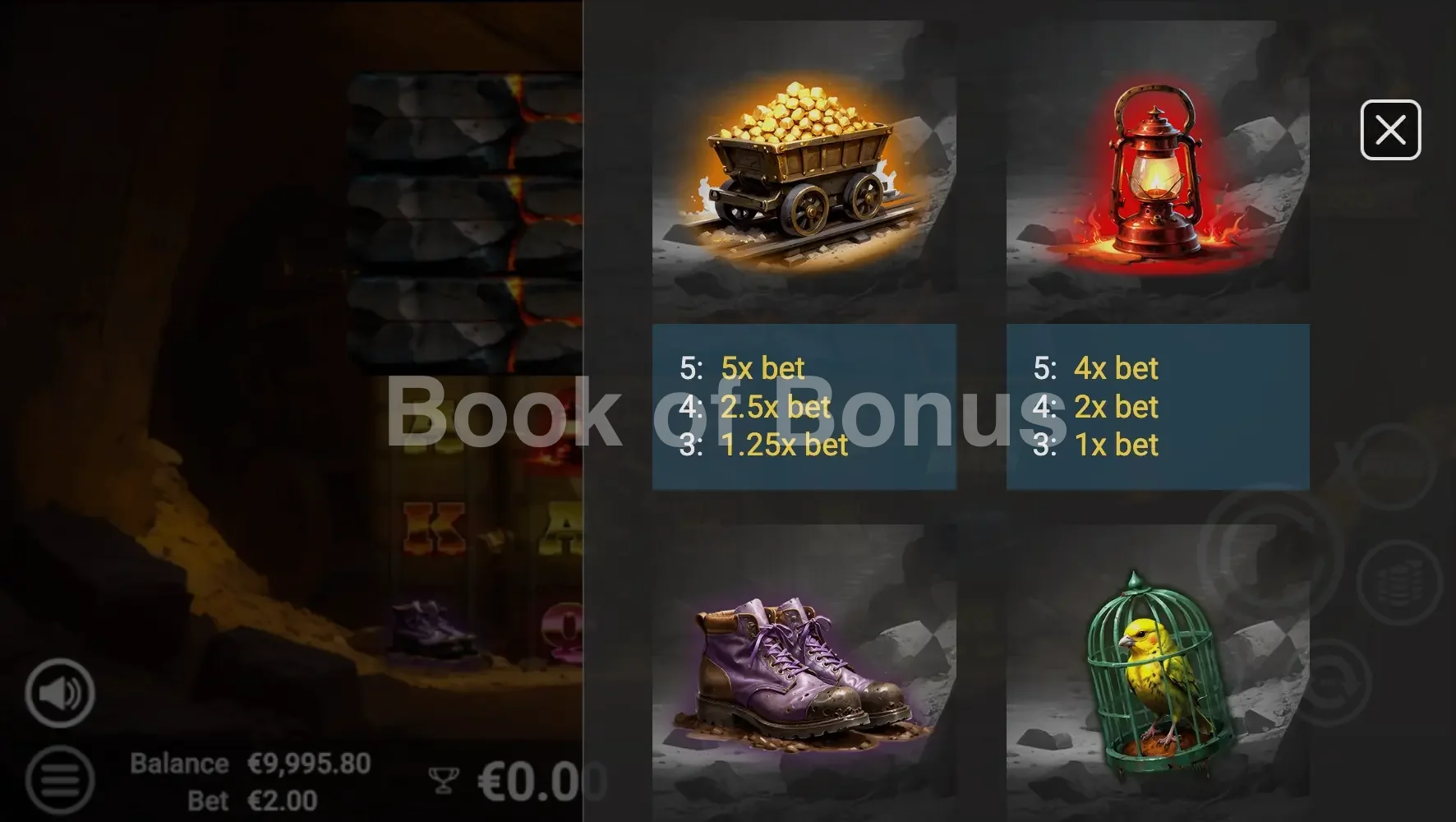 Canyon Riches par Avatar UX - table des gains et valeurs des symboles