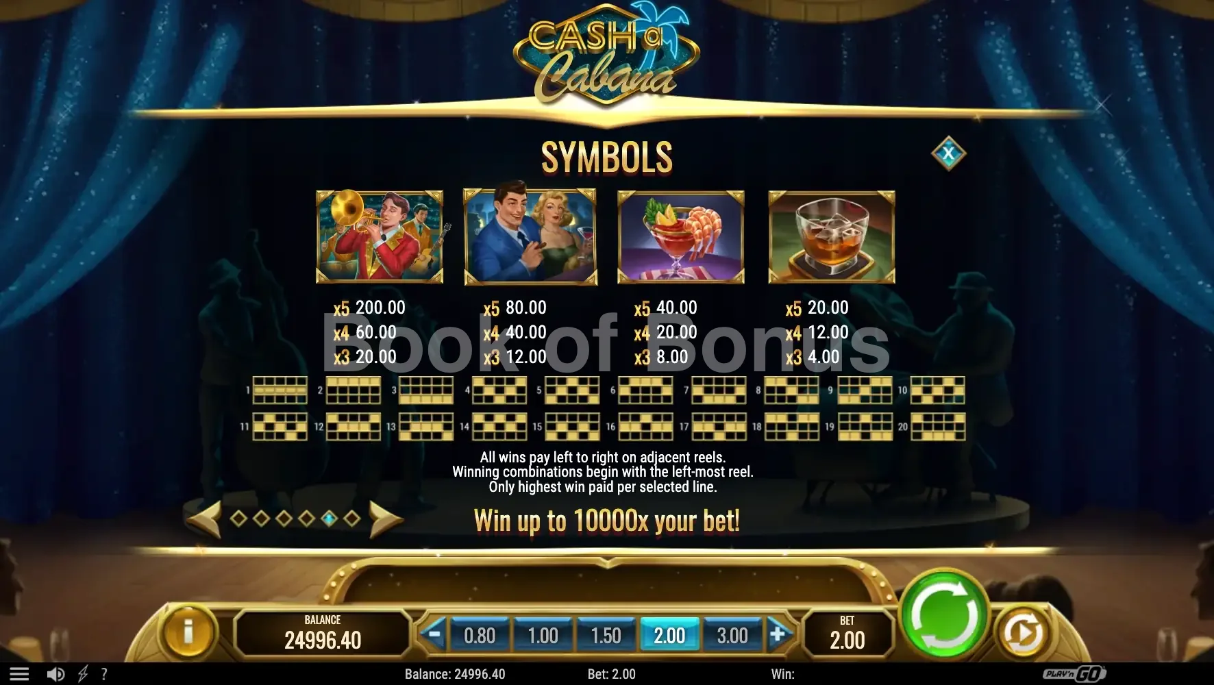 Cash-a-Cabana par Play'n GO - table des gains et valeurs des symboles