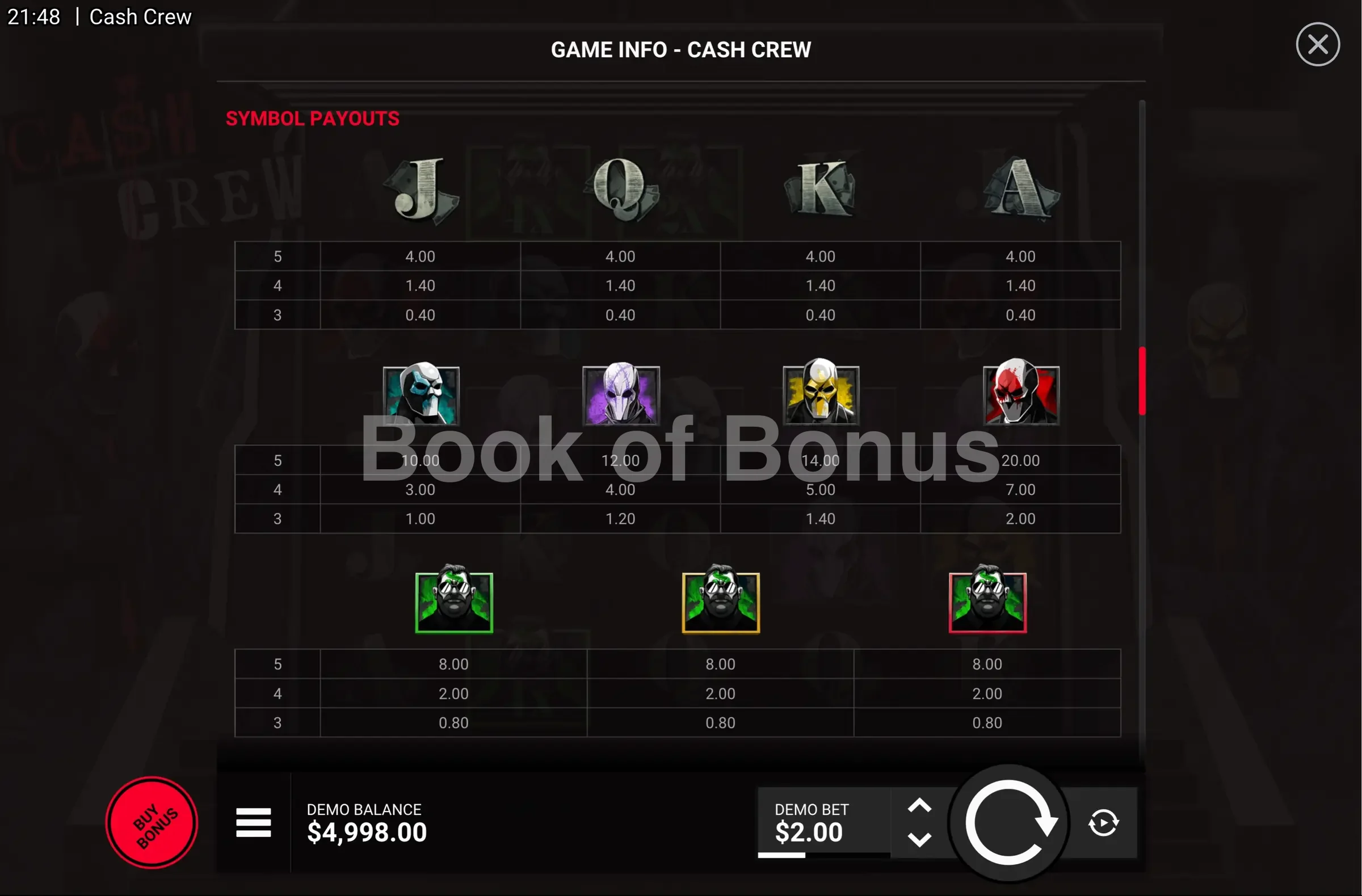 Table des gains Cash Crew