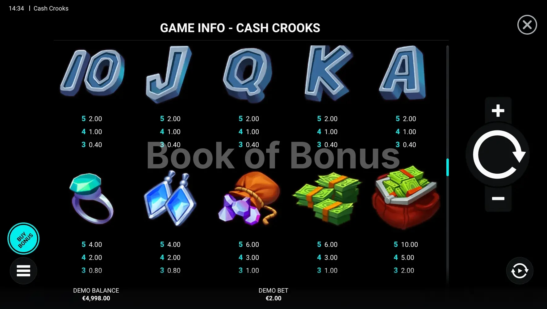 Cash Crooks par Hacksaw Gaming - table des gains et valeurs des symboles