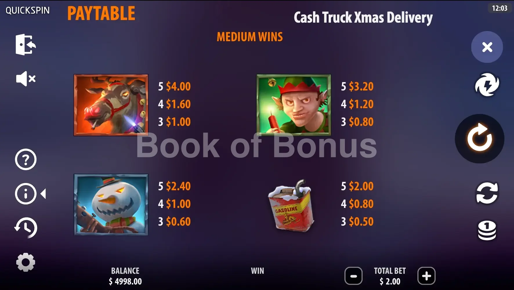 Cash Truck Xmas Delivery par Quickspin - table des gains et valeurs des symboles