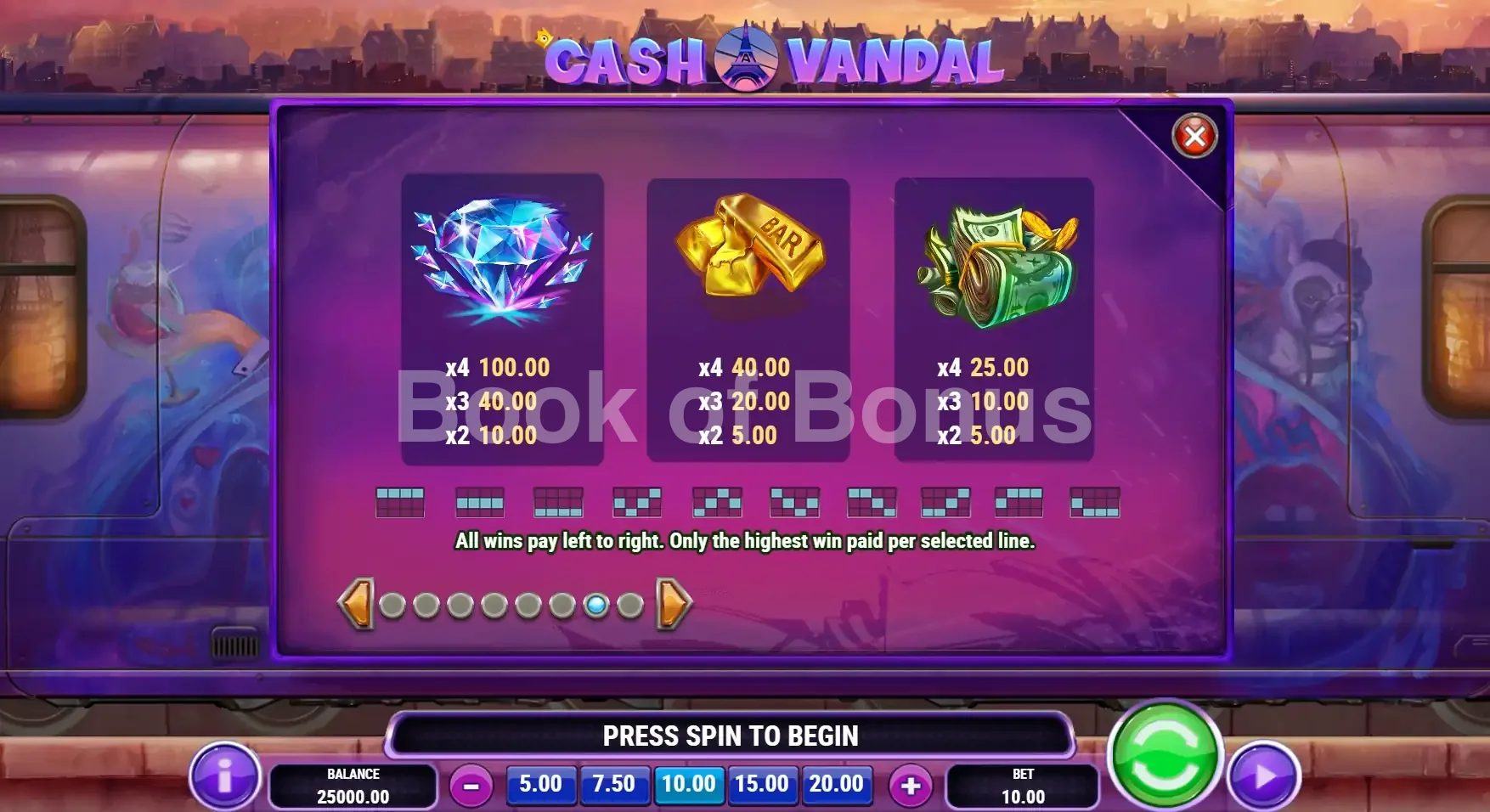 Tableau des gains Cash Vandal