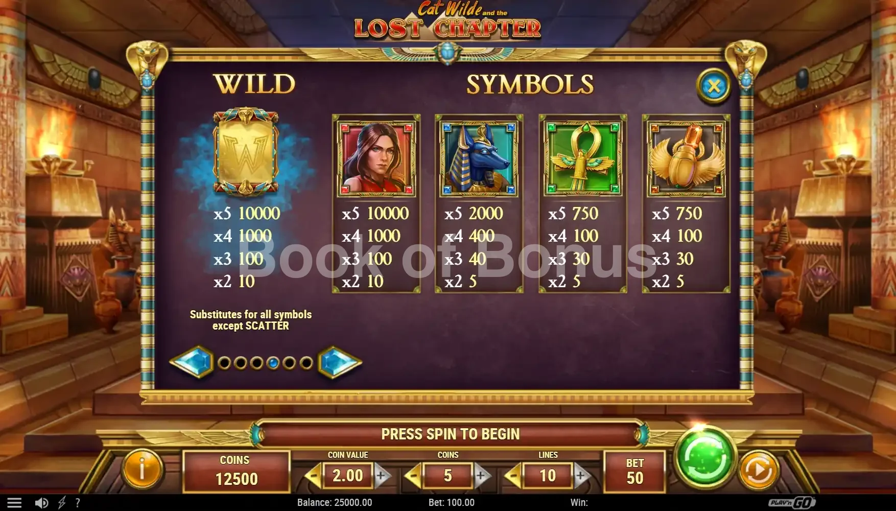 Cat Wilde and the Lost Chapter par Play'n GO - table des gains et valeurs des symboles