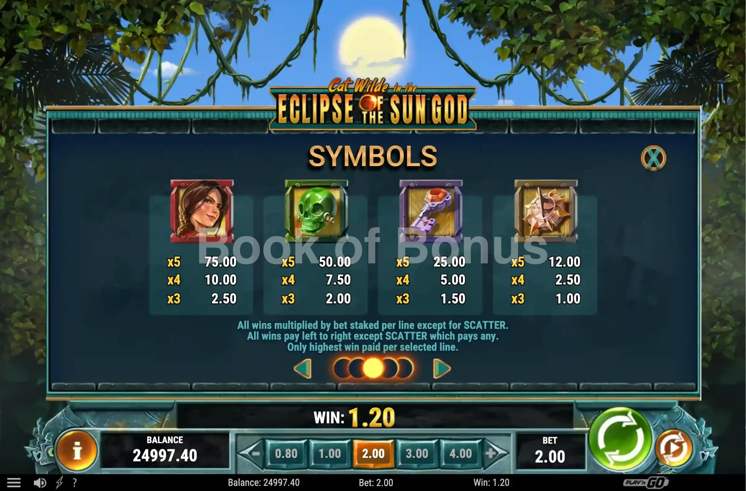 Cat Wilde in the Eclipse of the Sun God par Play'n GO - table des gains et valeurs des symboles