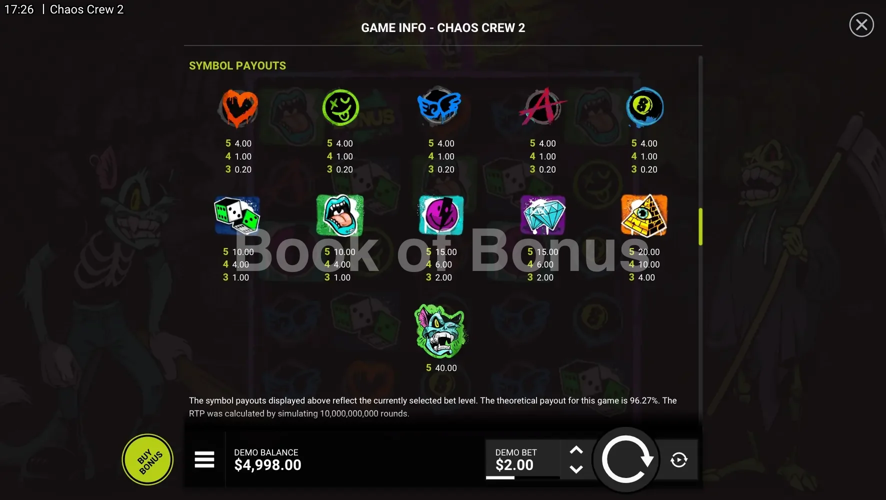 Chaos Crew 2 par Hacksaw Gaming - table des gains et valeurs des symboles