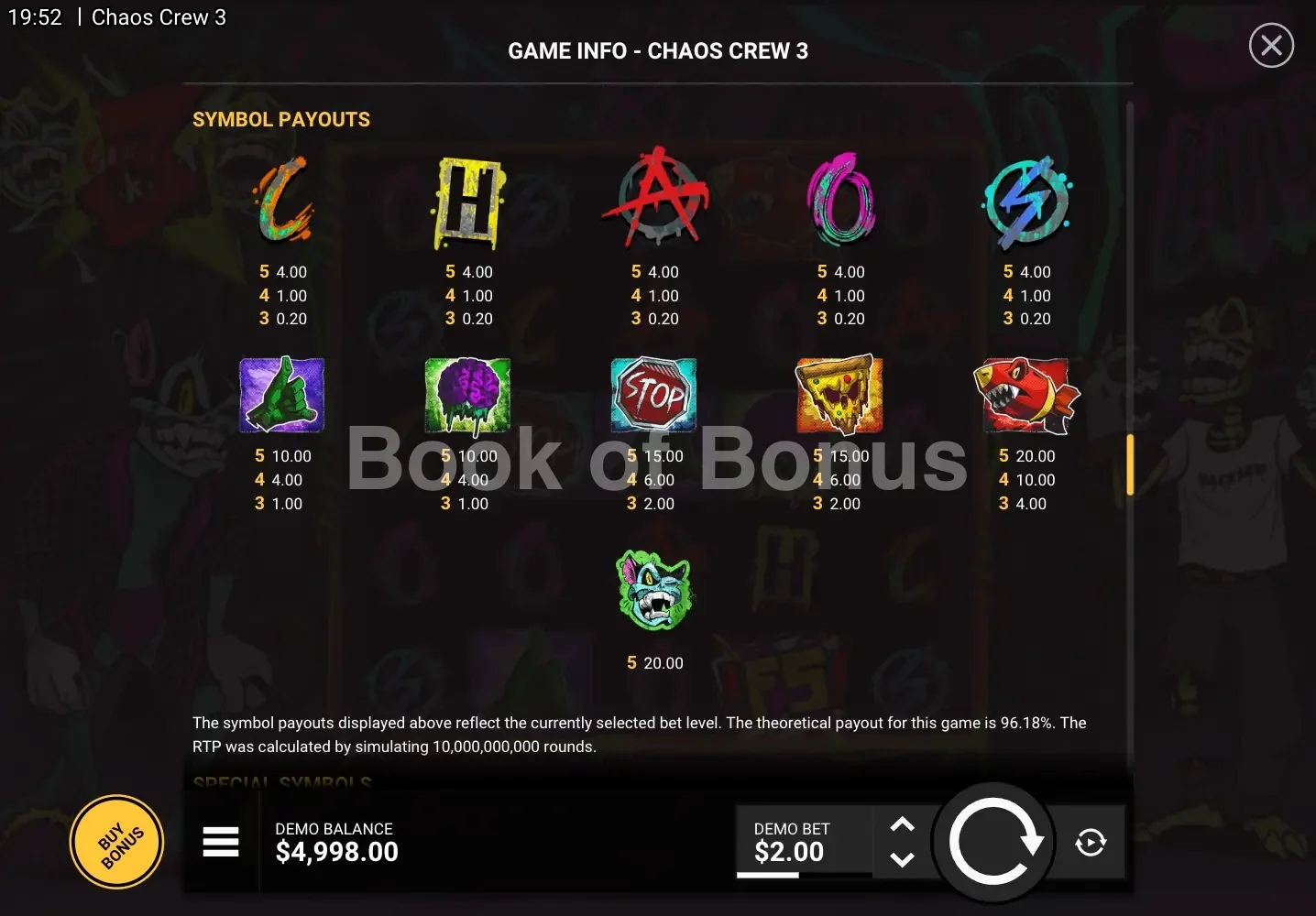Chaos Crew 3 par Hacksaw Gaming - table des gains et valeurs des symboles