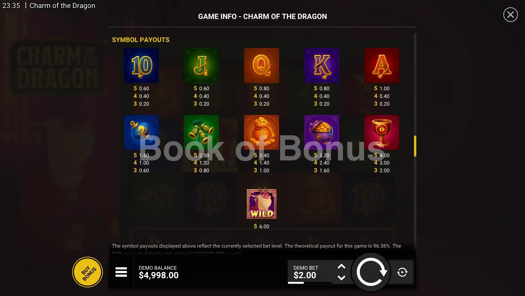 Charm of the Dragon par Hacksaw Gaming - table des gains et valeurs des symboles