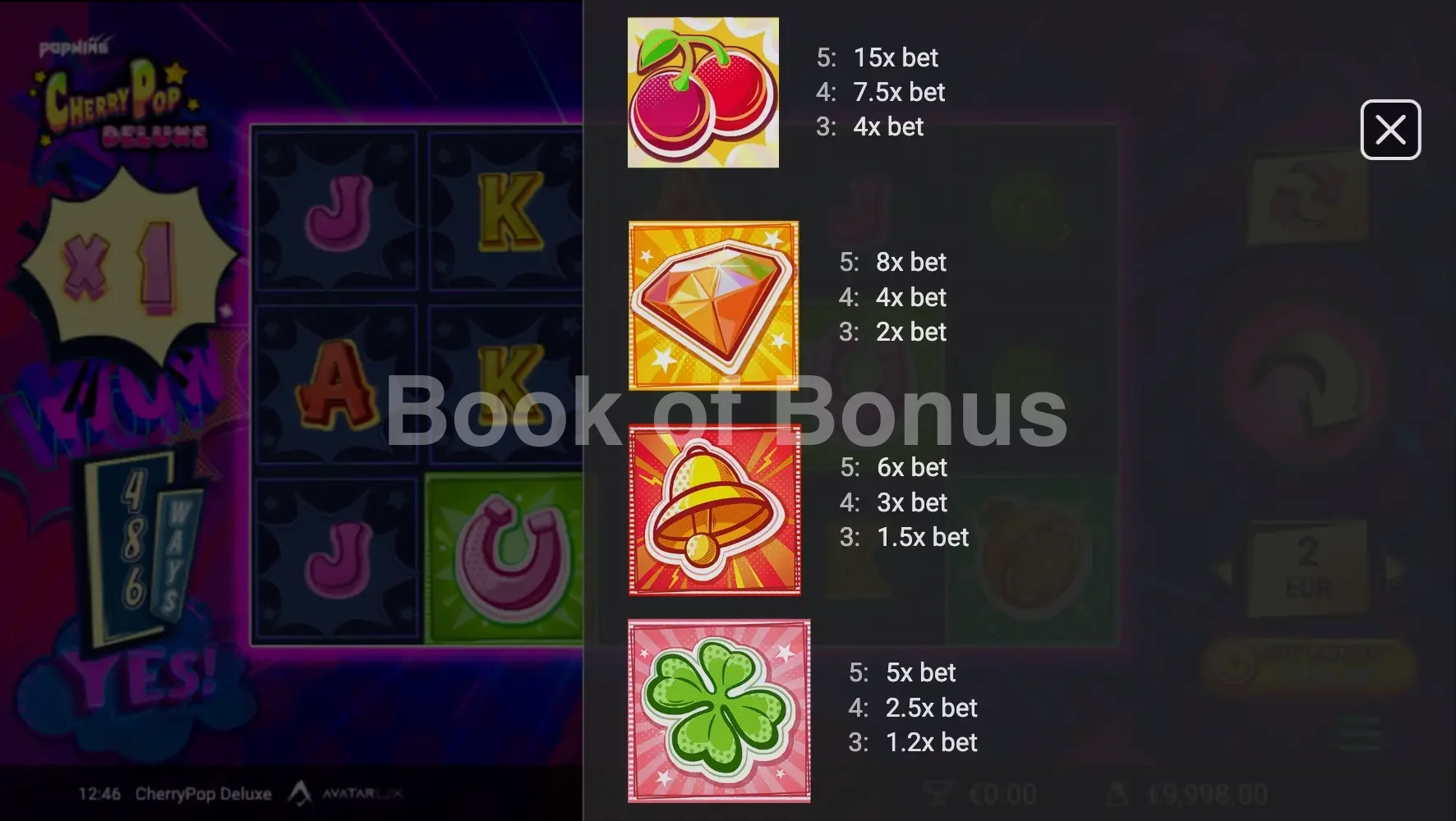 Tableau des gains CherryPop Deluxe