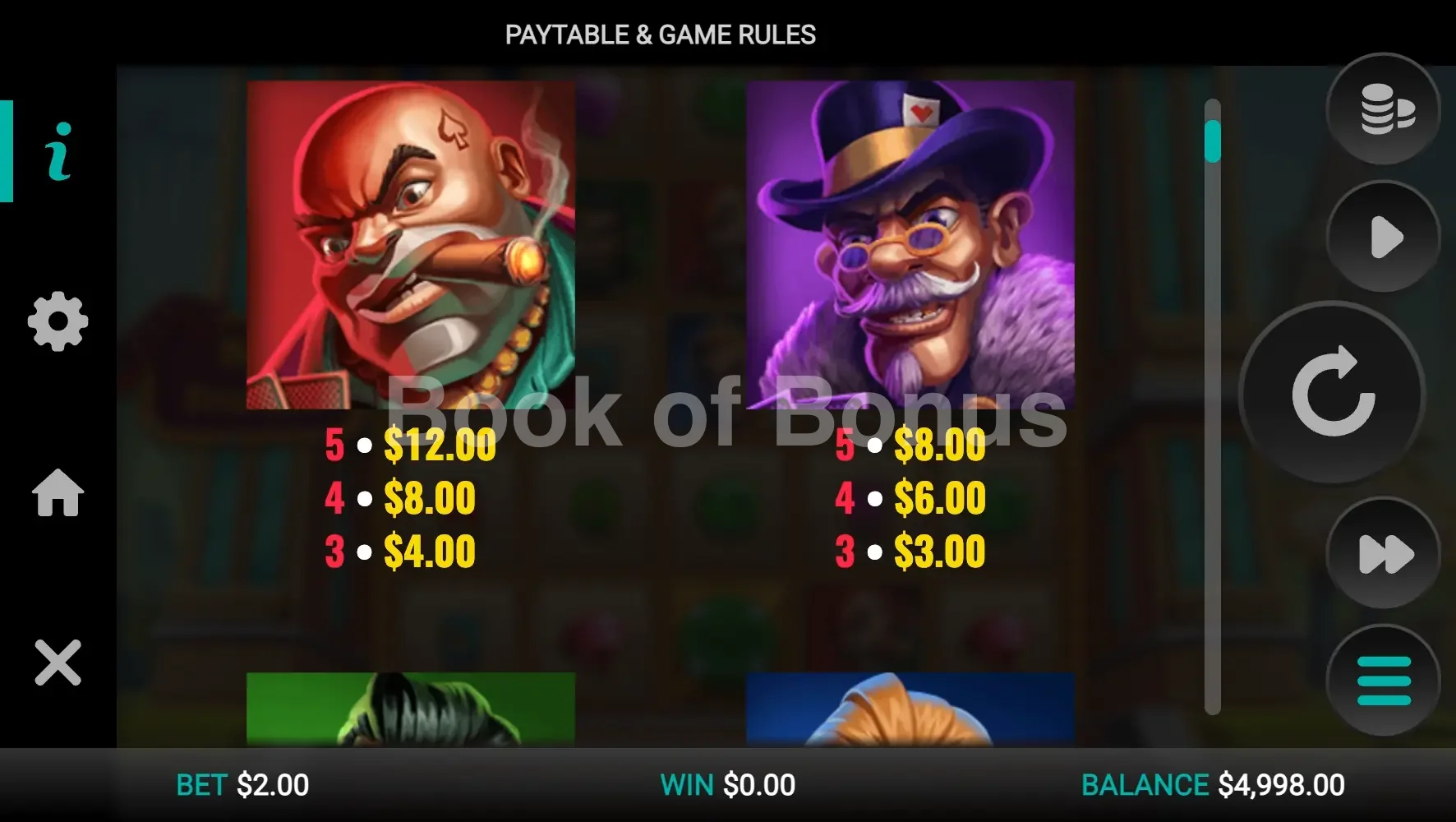 Tableau des gains Chip Spin